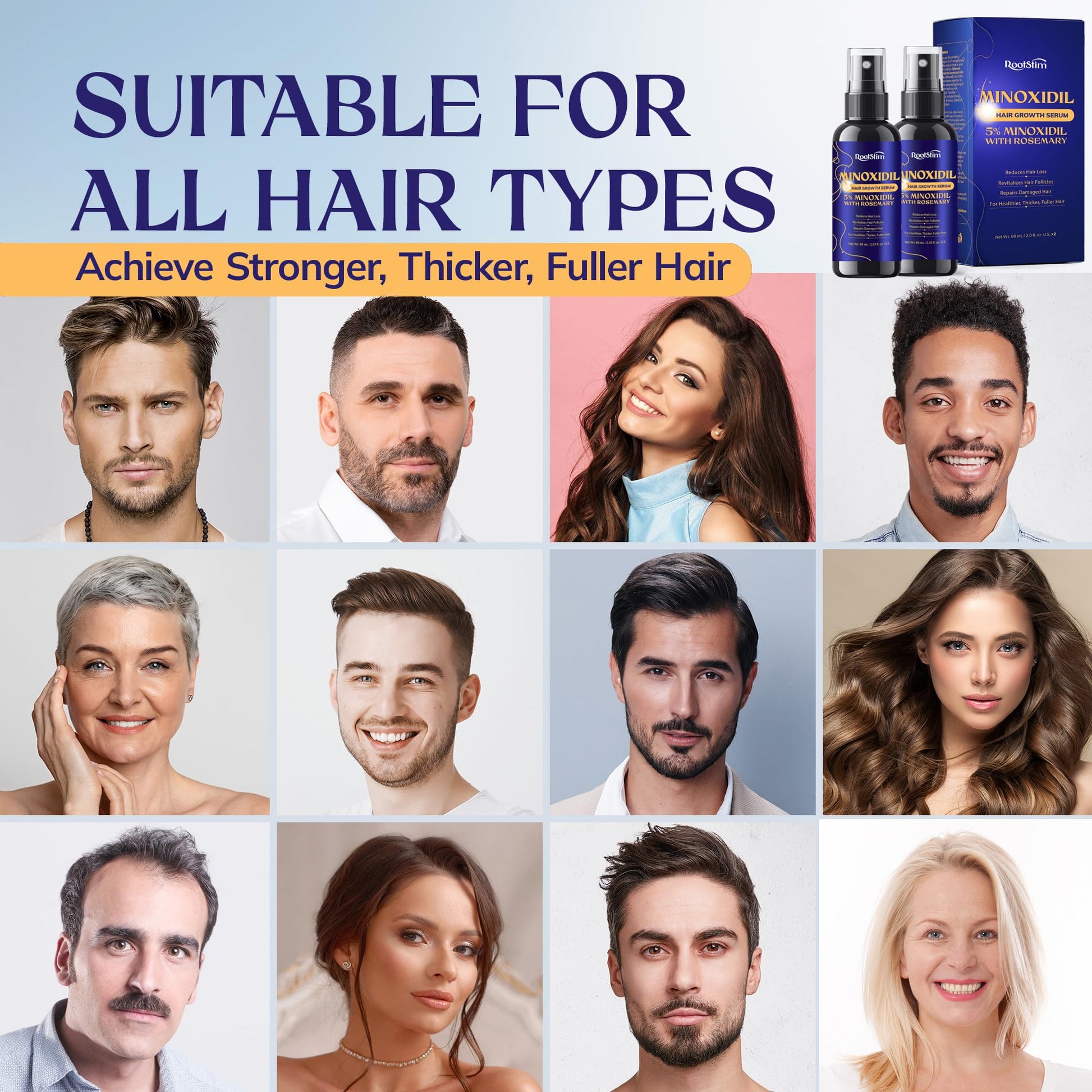 5% Minoxidil Hair Growth for Men and Women: 2-Pack Extra Strength Minoxidil Hair Loss Treatment Serum with Rosemary for Faster Stronger Thicker Hair Growth - 60ML Each - Medaid International