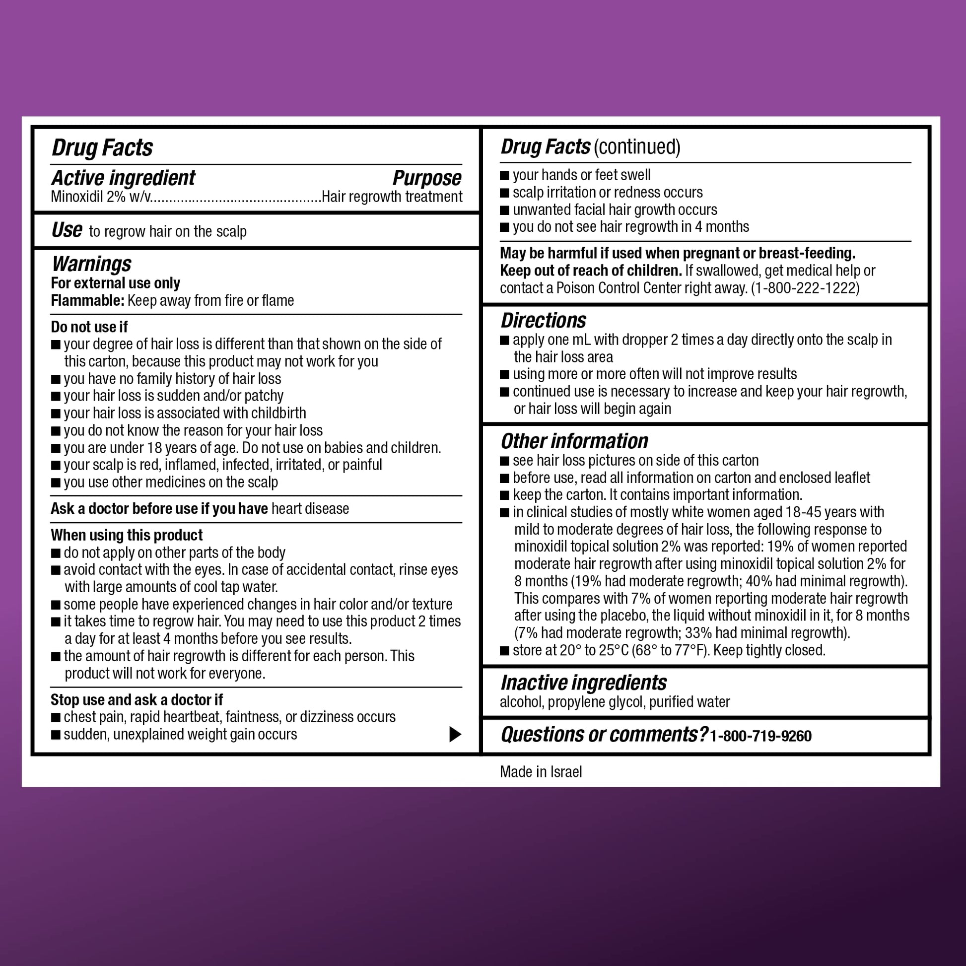 Amazon Basic Care Minoxidil Topical Solution USP, 2% Hair Regrowth Treatment for Women, 3-Month Supply, Unscented, 2 fl oz (Pack of 3) - Medaid International