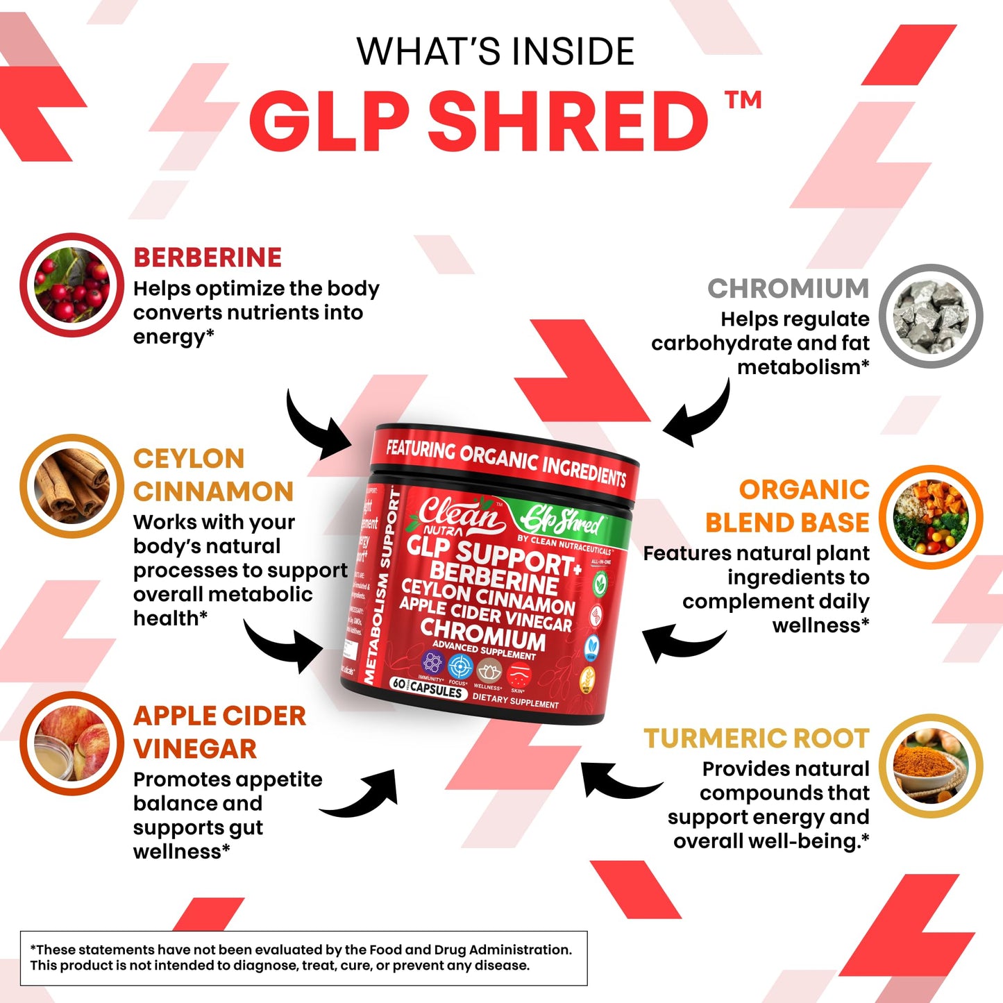 GLP1 Supplement Berberine Ceylon Cinnamon Apple Cider Vinegar Chromium Turmeric PCOS Supplements Immunity & Metabolism Support 60 Vegan Capsules by Clean Nutra - Medaid International