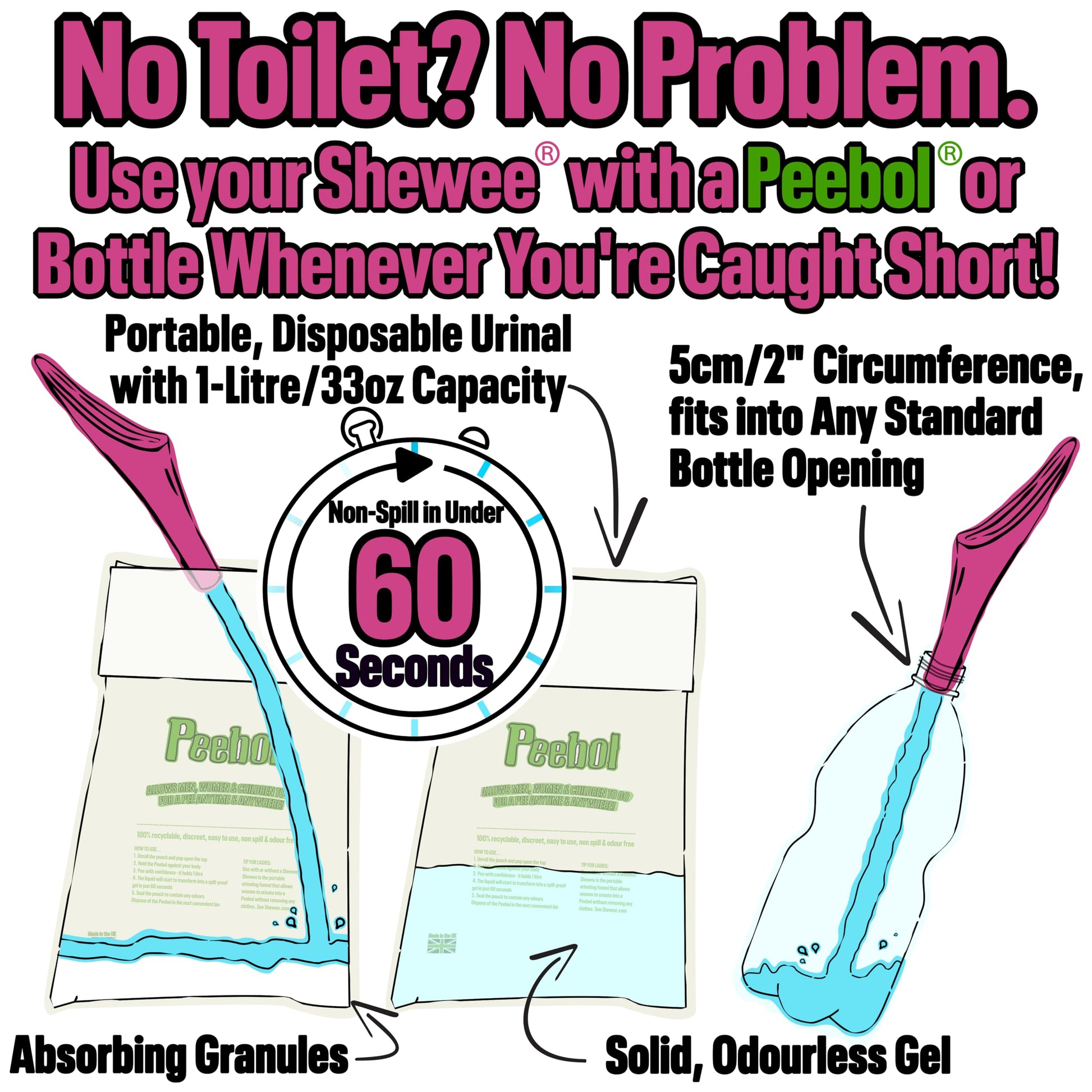SHEWEE Extreme Female Urinal – UK Made Reusable Stand to Pee Funnel – Travel Essential, Camping Accessories, Festival Female Urination Device - Medaid International
