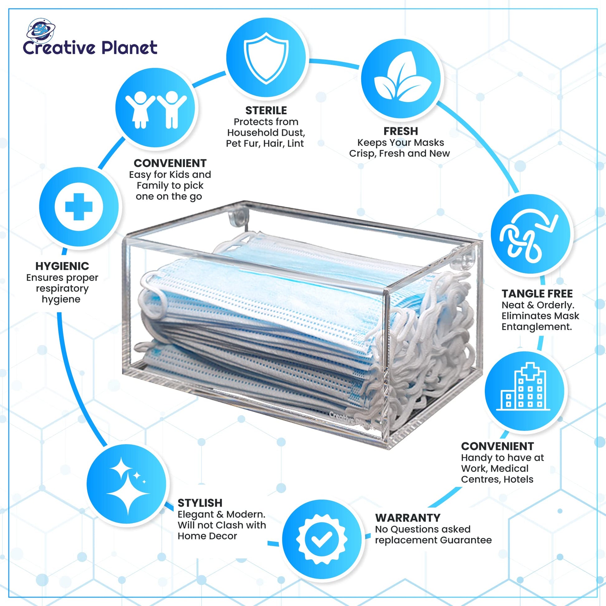 Creative Planet - Mask Dispenser, Hygienic Acrylic Mask Holder and Storage Box, High Clarity Mask Case for Home Office Car, Transparent Acrylic Container - Medaid International