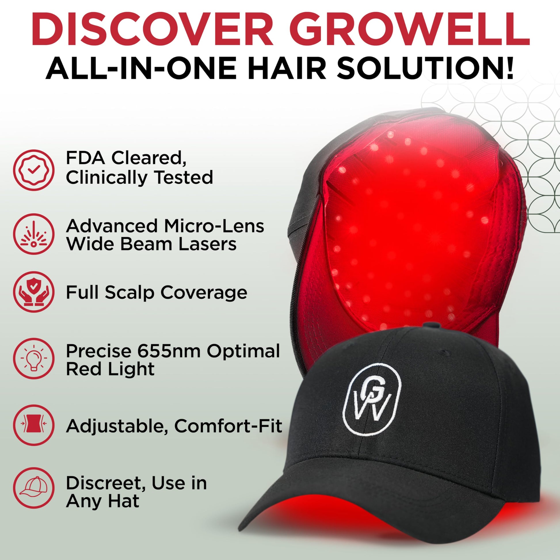 GroWell Red Light Therapy Hair Growth Cap – FDA Cleared Laser Treatment for Hair Regrowth and Reduced Shedding – LED & Laser Red Light Therapy Clinically Proven in Double-Blind Studies -Black - Medaid International