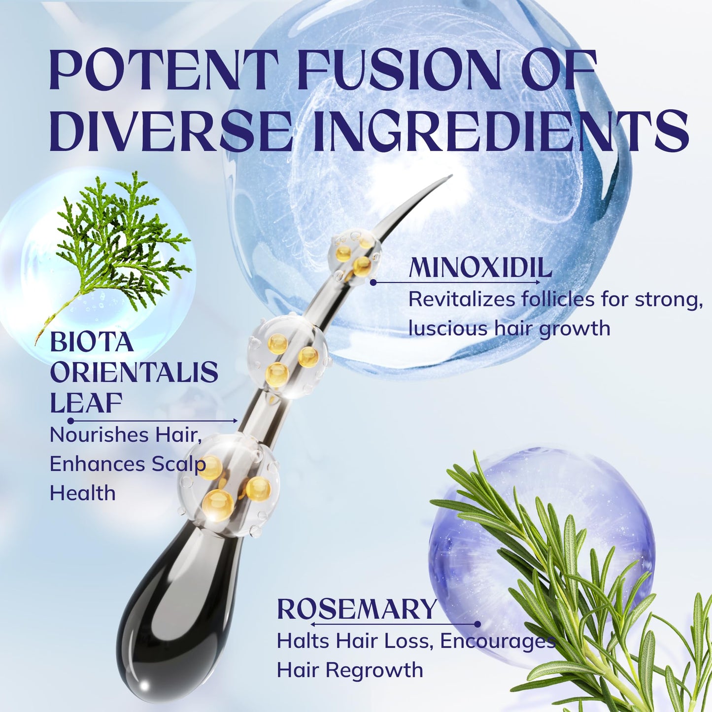 5% Minoxidil Hair Growth for Men and Women: Extra Strength Minoxidil Hair Loss Treatment Serum with Rosemary for Faster Stronger Thicker Hair Growth 60ML - Medaid International