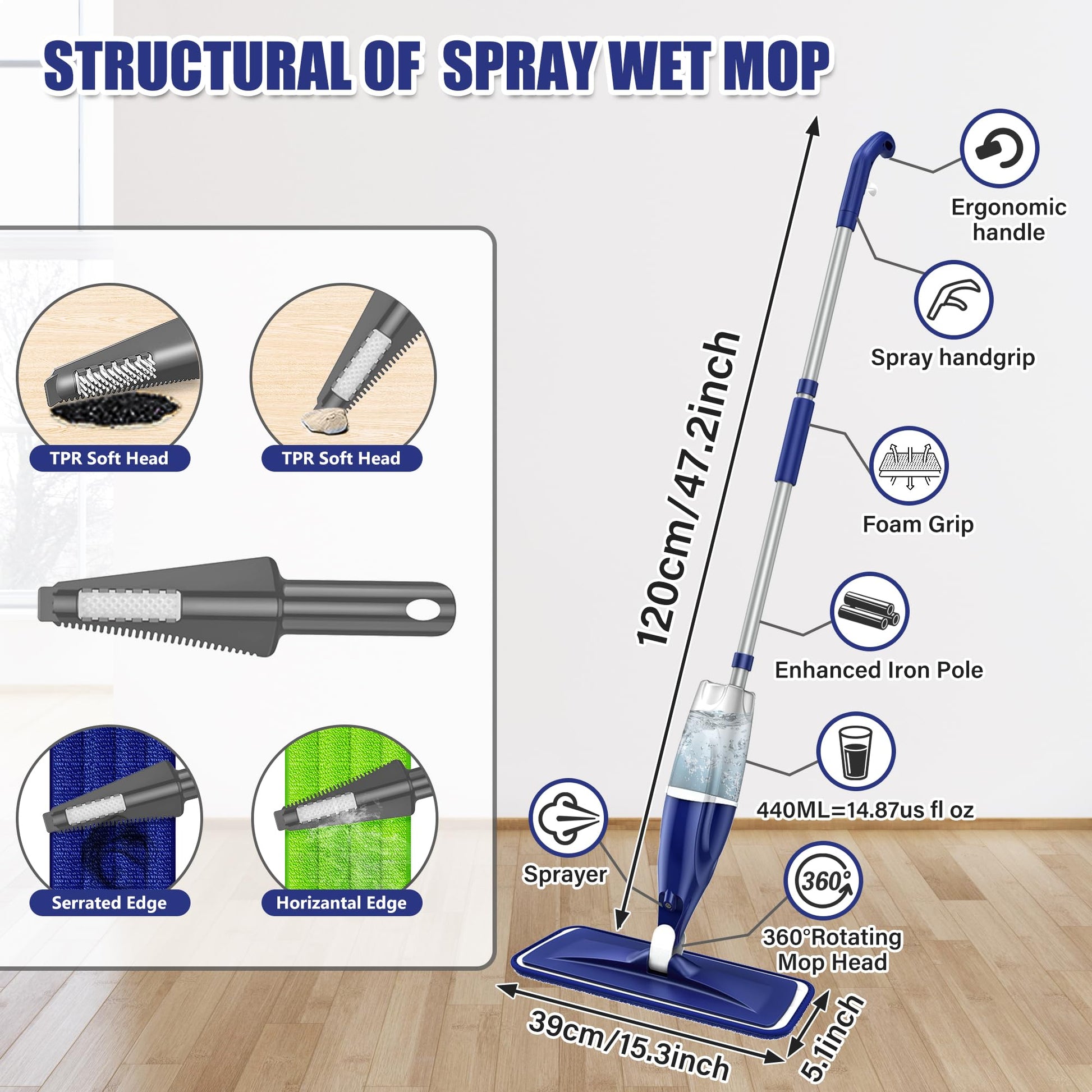 Microfiber Spray Mop for Floors Cleaning: Wet Dry Hardwood Floor Mops with 3 Washable Reusable Pads for Swiffer Powermop - Flat Mop with Sprayer for Tile Wood Laminate Vinyl Marble - Medaid International