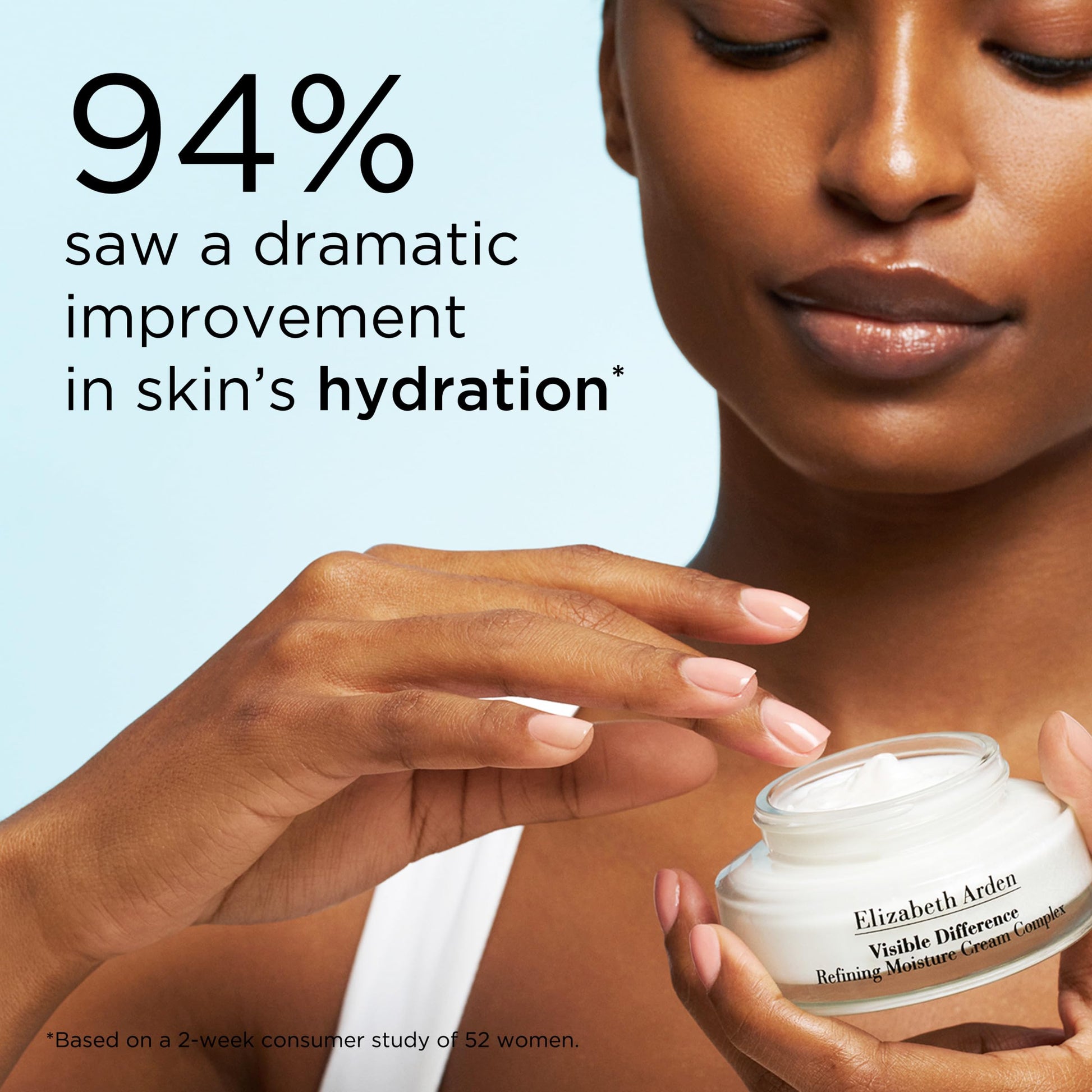 Elizabeth Arden Visible Difference Refining Moisture Cream Complex, Daily Face Moisturizer, Prevents Hydration Loss, Dermatologist and Clinically Tested, 2.5 Oz - Medaid International