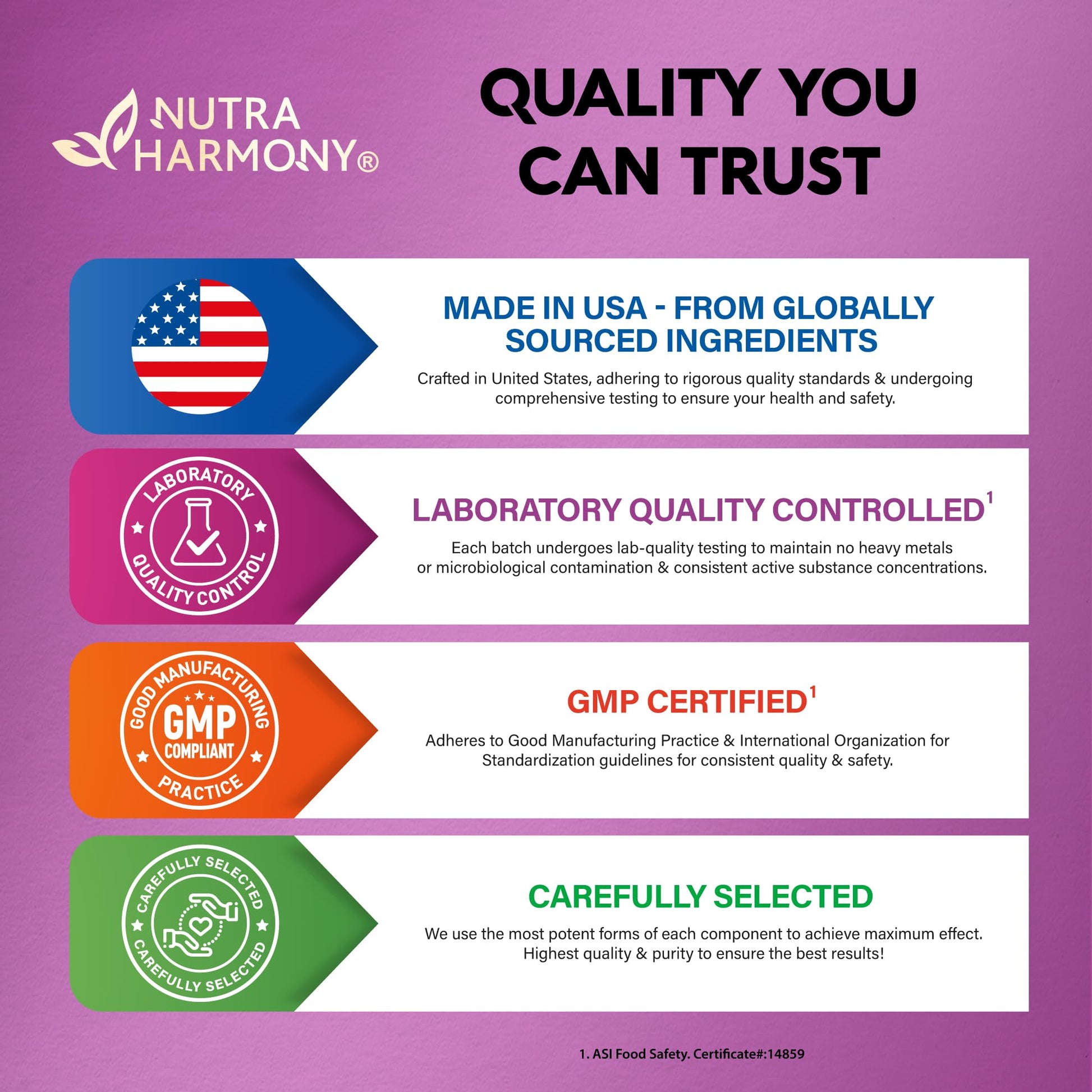 Menopause Supplements for Women - Dong Quai, Black Cohosh, Pre & Probiotics - Sweats & Hot Flashes Relief - Digestion, Sleep & Mood Support - 25-in-1 Perimenopause Complex - Made in USA - 60 Capsules - Medaid International