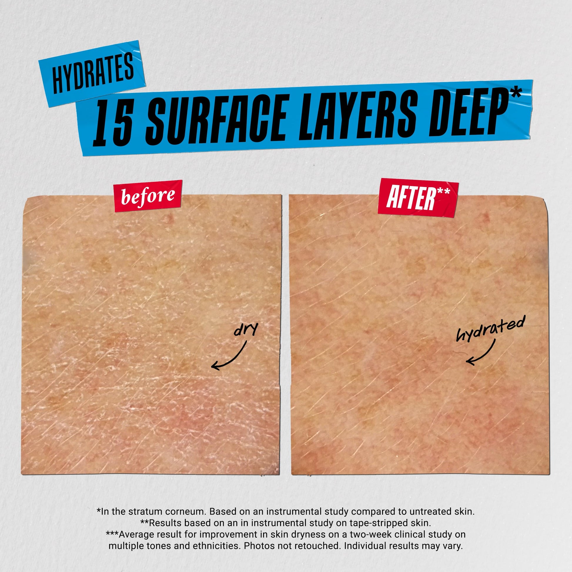 Kiehl's Ultra Facial Cream, with 4.5% Squalane to Strengthen Skin's Moisture Barrier, Skin Feels Softer and Smoother, Long-Lasting Hydration, Easy and Fast-Absorbing, All Skin Types - 1.7 fl oz - Medaid International