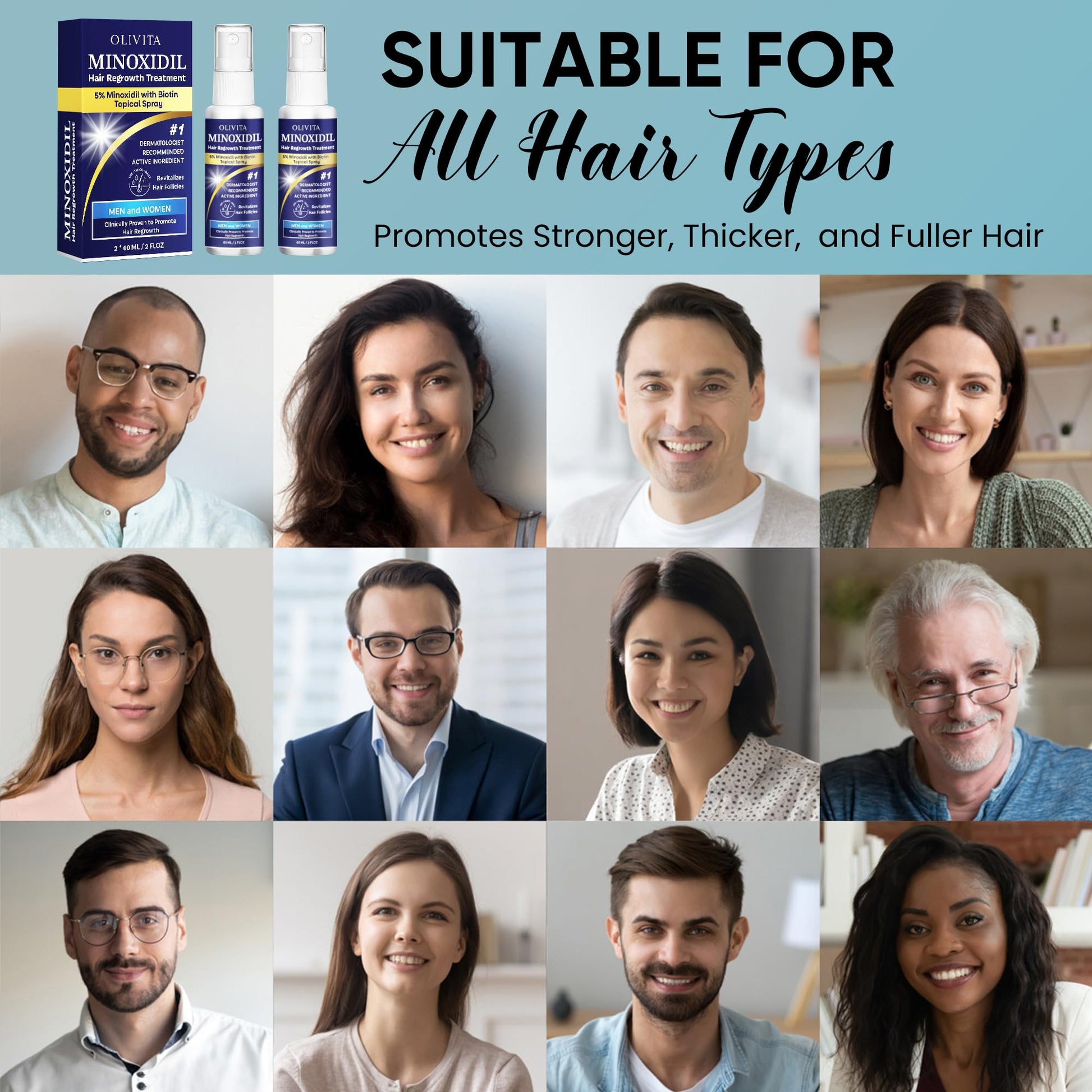 5% Minoxidil for Men and Women Hair Growth: Minoxidil Spray Hair Regrowth Treatment Serum with Biotin & Rosemary -Stop Hair Thinning and Hair Loss For Stronger Thicker Longer Hair - Medaid International