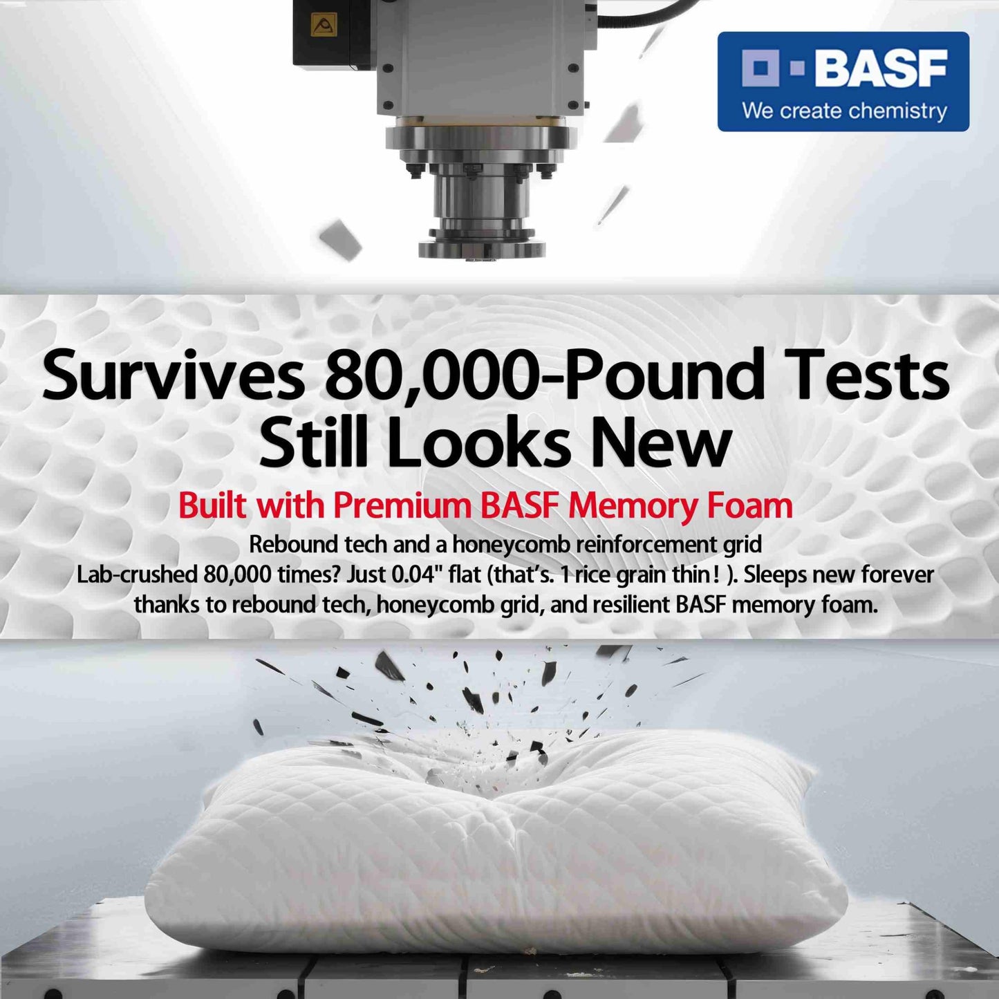 HighBeds Cervical Neck Pillow for Memory Foam – Soft Ergonomic Side Sleeper Pillow for Neck Pain Relief, Ice Silk Zipperless Pillowcase, Eco-Friendly and Durable Material - Medaid International