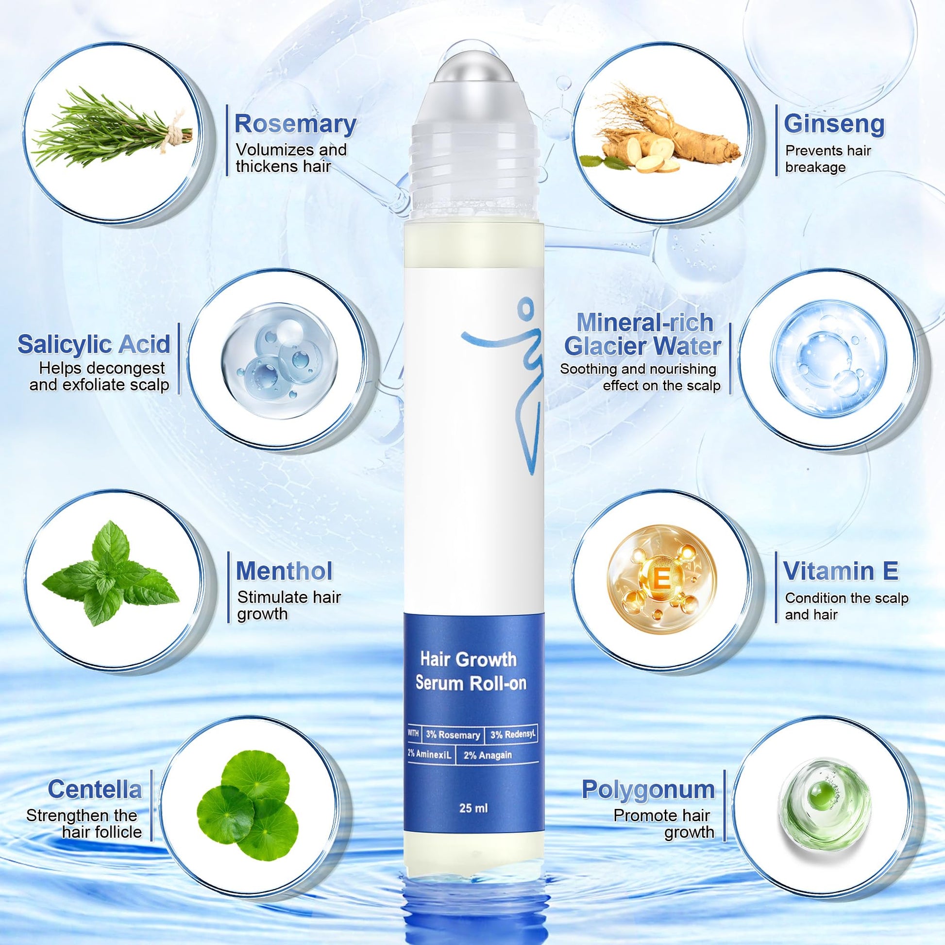 Hair Growth Serum Roll-On (25ml) – Powered by 3% Rosemary, 3% Redensyl & 2% Anagain | DHT Blocker for Stronger, Thicker Hair | Paraben/Sulfate-Free, Suitable for Men & Women - Medaid International