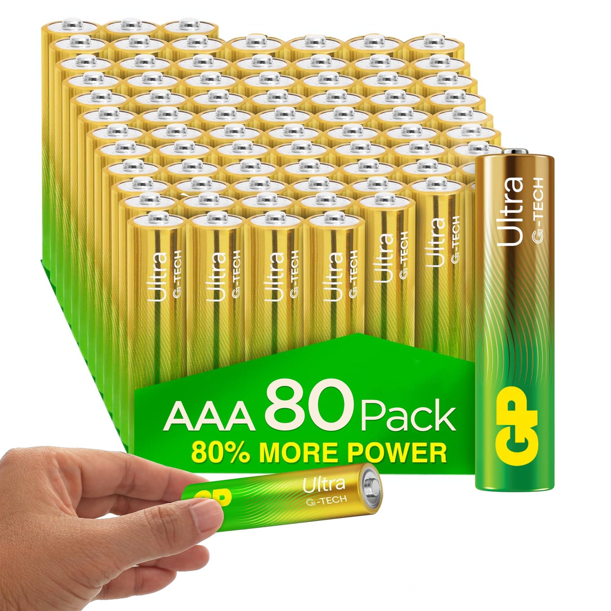 Energizer AAA Batteries, Alkaline Power Triple A Batteries, 32 Pack - Medaid International