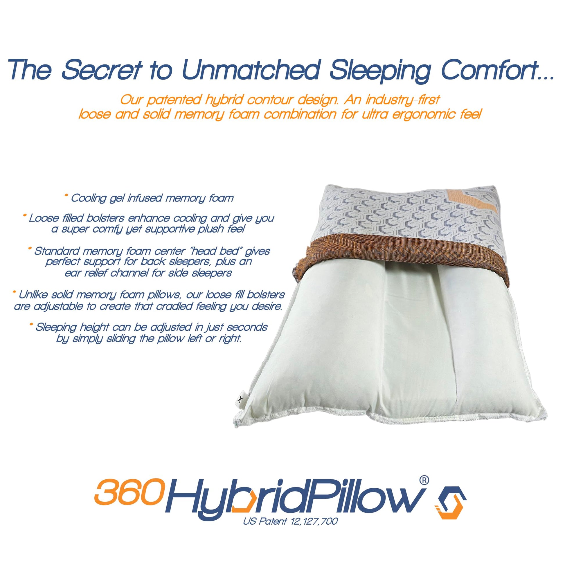 360 Hybrid Pillow® – Cervical Neck Pillow for Pain Relief | Ergonomic & Adjustable for Back, Side, Stomach Sleepers, Contoured Neck Roll, Shoulder Loft, Queen Size 29"x19", Patented Orthopedic Comfort - Medaid International