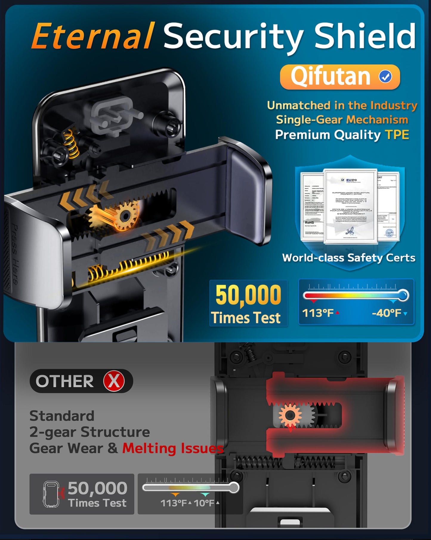 Qifutan Dash Mounted Holders Phone Holders for Your Car Phone Mount for Car Windshield Dashboard Air Vent Universal Desk Mounts Hands Free Automobile Cell Phone Holder Fit for iPhone Smartphone - Medaid International