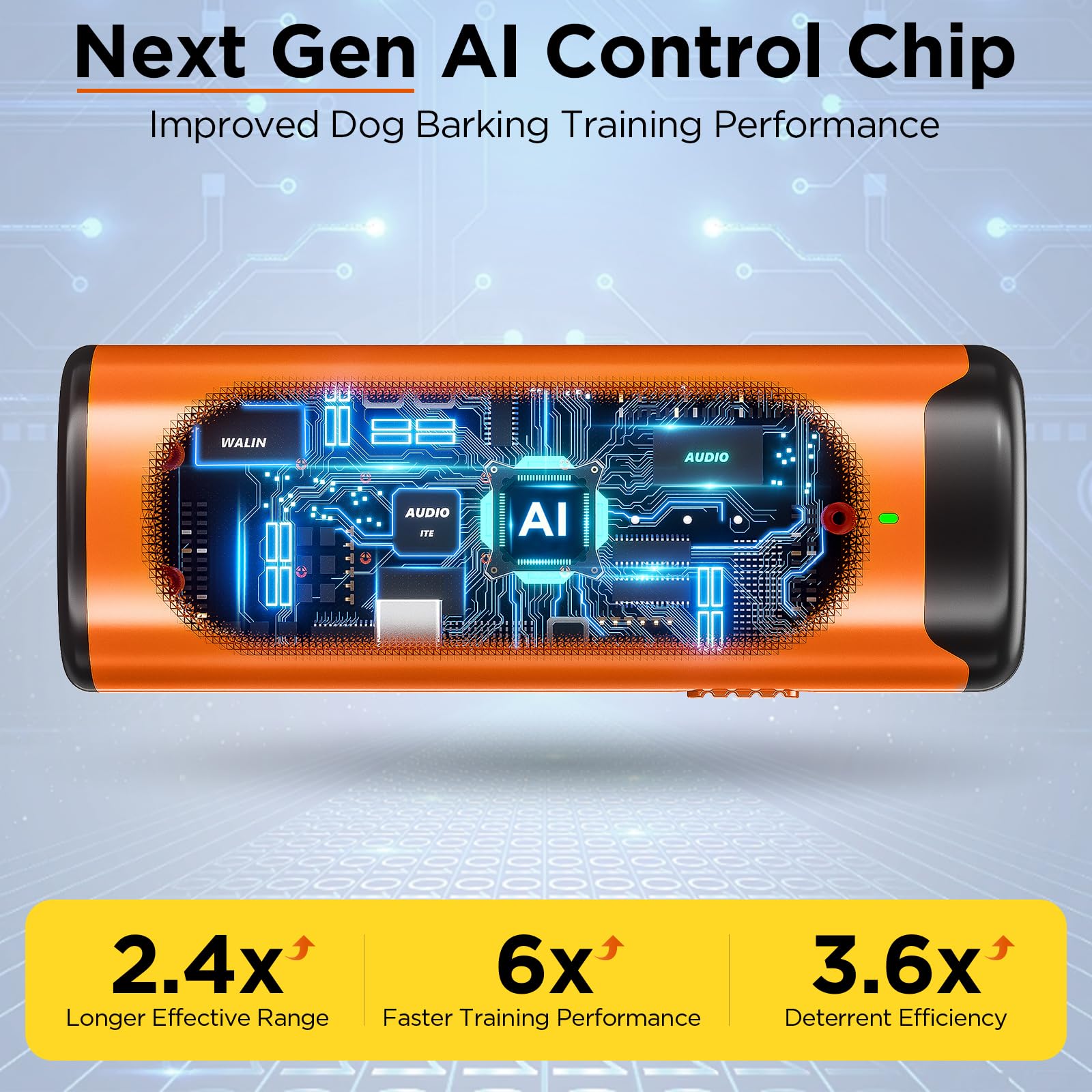 2024 Dog Bark Deterrent Device, Anti-Bark Device for Dog Training & Behavior Aid, No Need to Yell or Pat, Simply Point at The Dog Within 35ft, Ultra-Bright LED Flashlight | Bark Collar Alternative - Medaid International