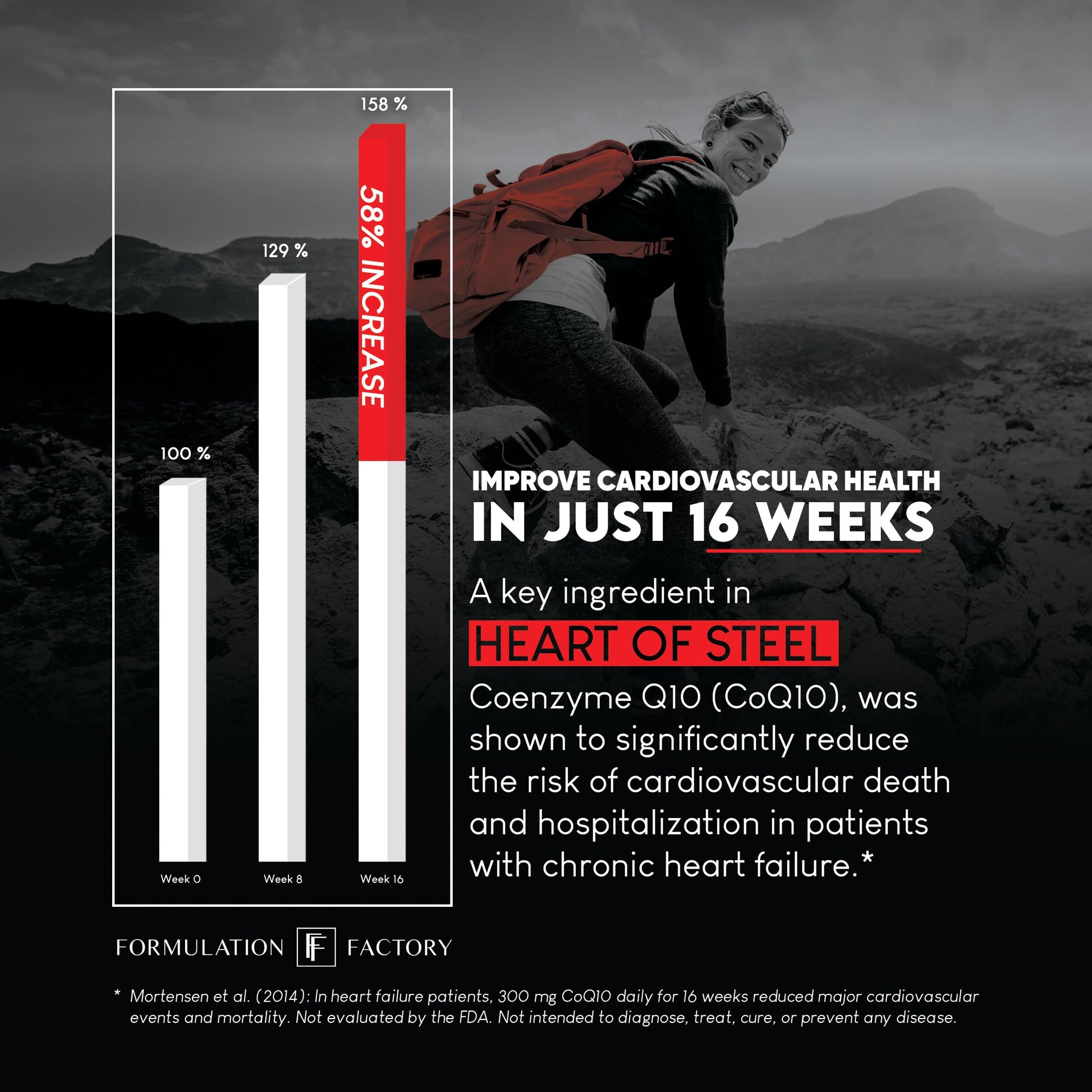 Formulation Factory Heart of Steel: 10-in-1 Metabolic Maximizer Nitric Oxide Supplement, Blood Pressure Support, L Arginine, L Citrulline Natural Pre-Workout: Energy Management 120 Count - Medaid International