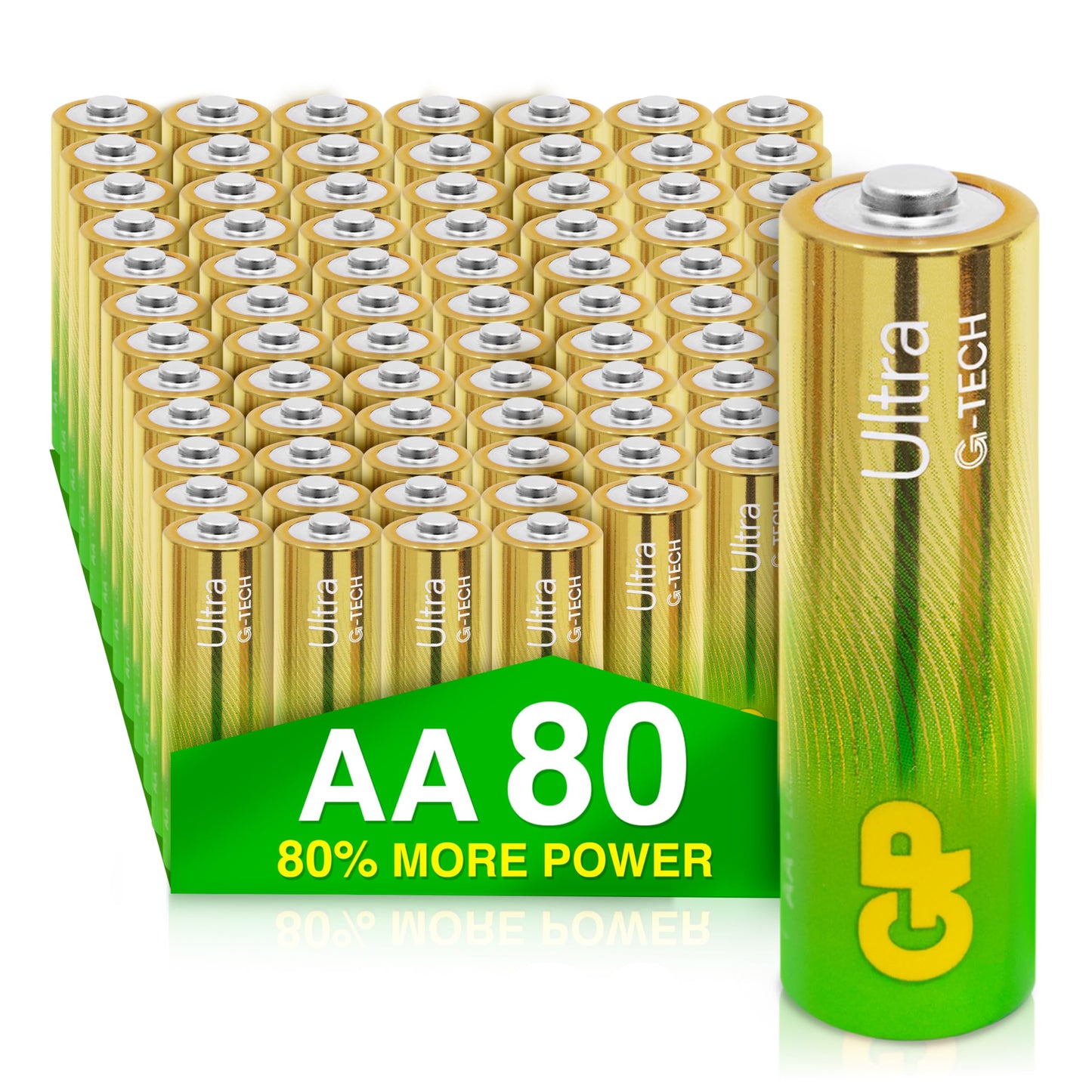 Batteries Ultra Alkaline - 10 Year Shelf Life, Ideal for Everyday Hungry Devices, Long Lasting Power, Anti-Leakage Technology | Also Known as LR06, MN1500, 15A, AM3 - Medaid International