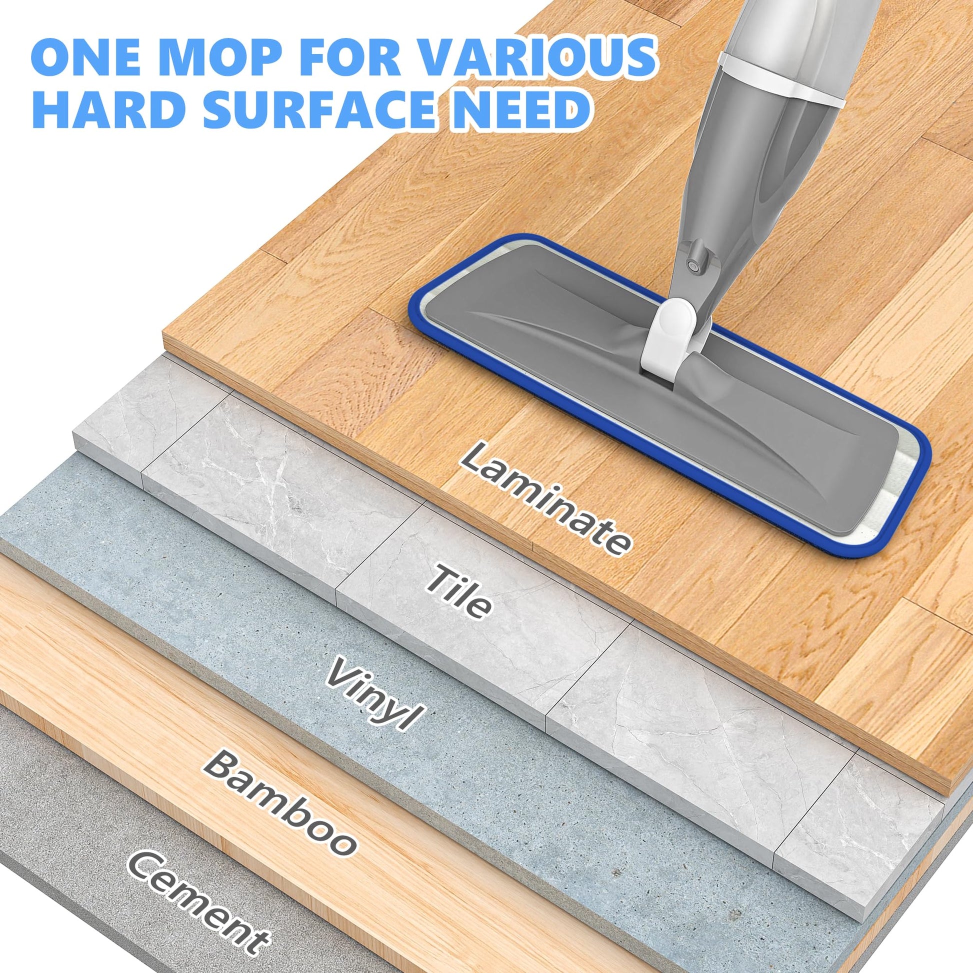 PAPCLEAN Spray Mops for Floor Cleaning Microfiber Mop Hardwood Floors Wet Dust Flat Cleaner with 4 Washable Pads 440 Ml Refillable Bottle Wood Tile Laminate Vinyl Kitchen, Gray - Medaid International