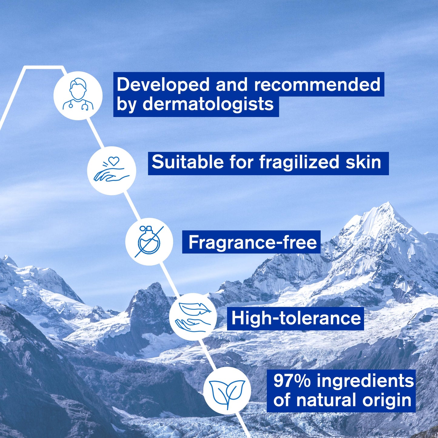 URIAGE Cica-Daily Intense Repairing Serum | Made With Prebiotic, Hyaluronic Acid & Centella Asiatica, Boosts Skin Repair, Paraben & Fragrance-free, Non-Comedogenic, 30 mL / 1.01 oz - Medaid International