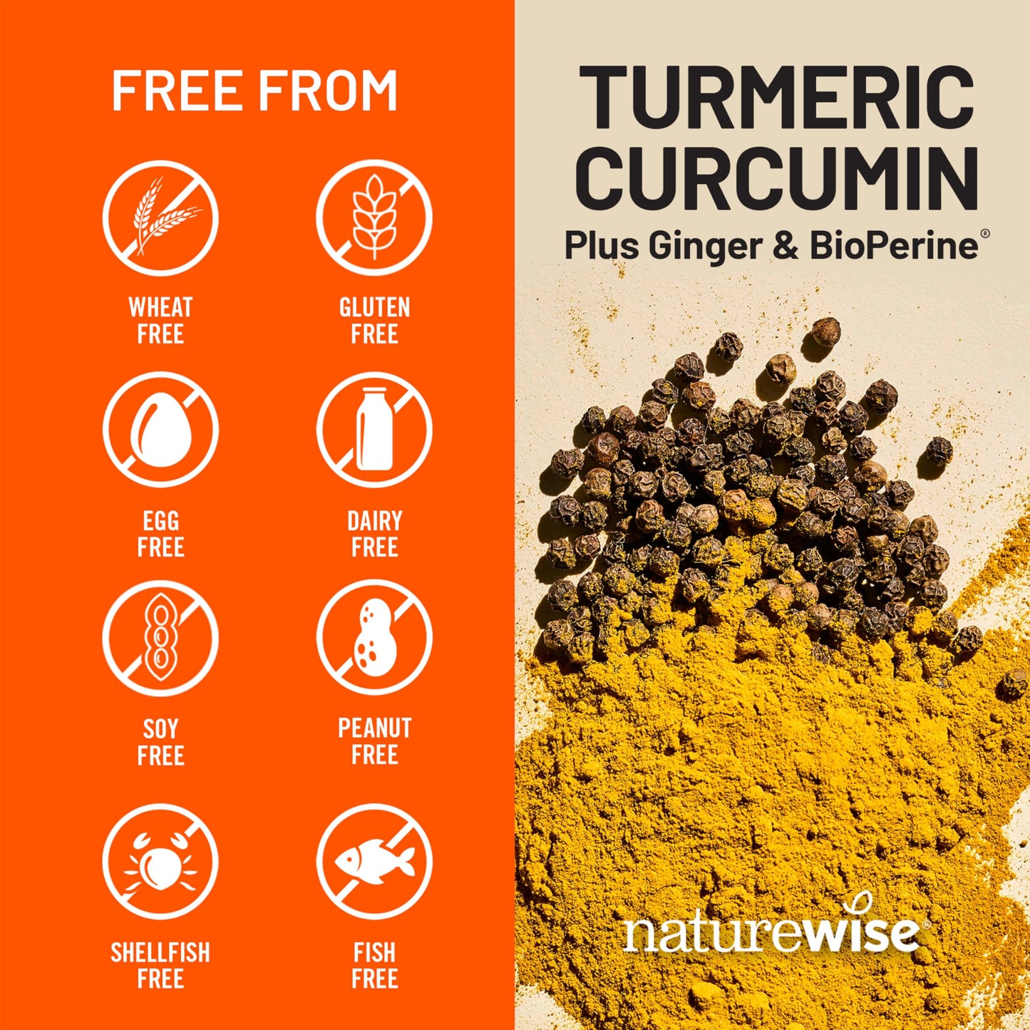 NatureWise Curcumin Turmeric 2250mg - 95% Curcuminoids & BioPerine Black Pepper Extract for Advanced Absorption - Daily Joint and Immune Health Support - Vegan, Non-GMO, 180 Count[60-Day Supply] - Medaid International