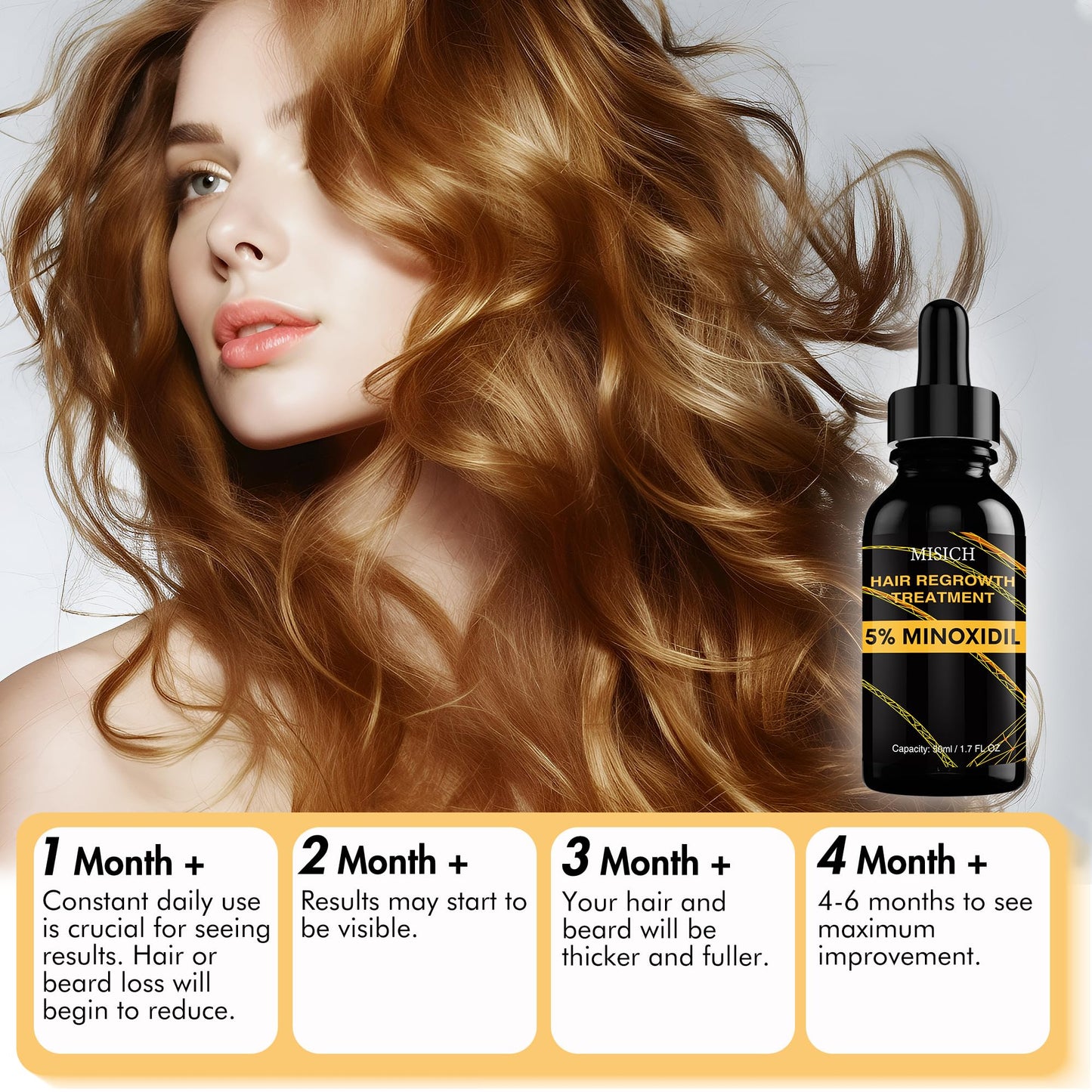 5% Minoxidil for Men and Women, Biotin Hair Growth Serum Oil, Natural Hair Loss Regrowth Treatment for Thicker, Fuller Hair 50ml - Medaid International