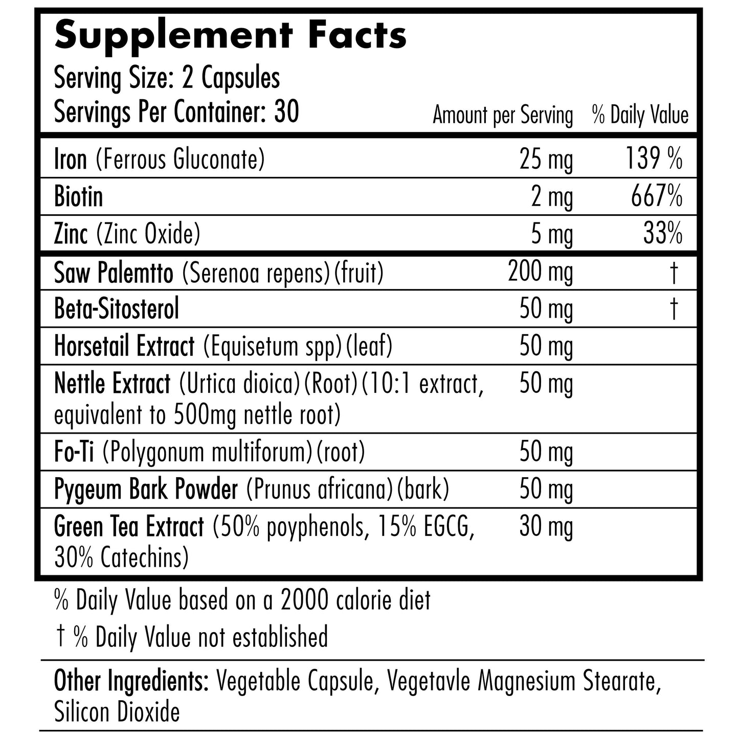 Hairfinity DHT Blocker and Healthy Hair Formula - Growth Supplement with Saw Palmetto, Biotin, and Vitamins to Stop Hair Loss and Regrow Hair - Vegan (60 Veggie-Capsules) - Medaid International