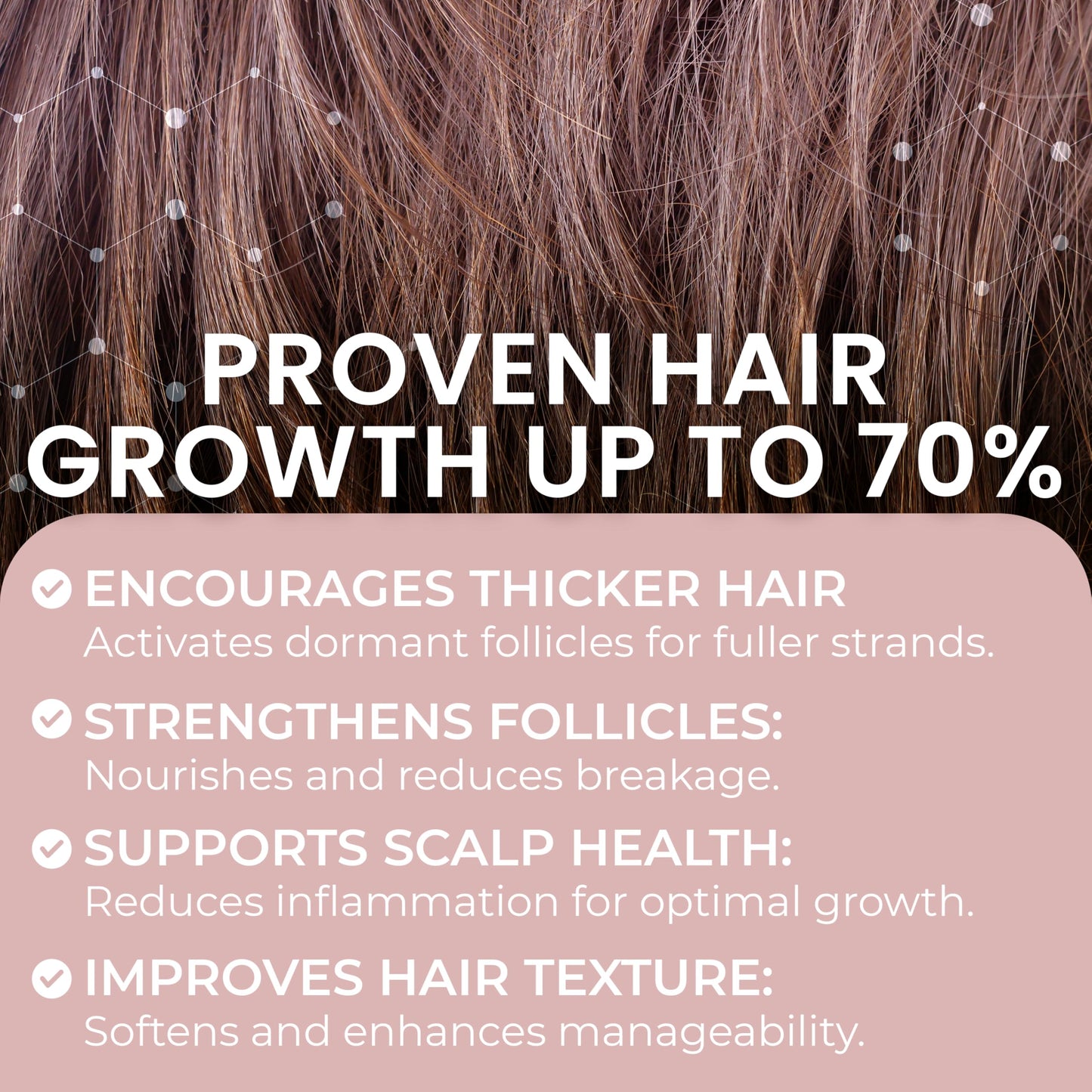 Hair Growth Vitamins for Visibly Thicker & Stronger Hair - Supplements for Hair Loss Treatment and Thinning Hair in Women - Medaid International