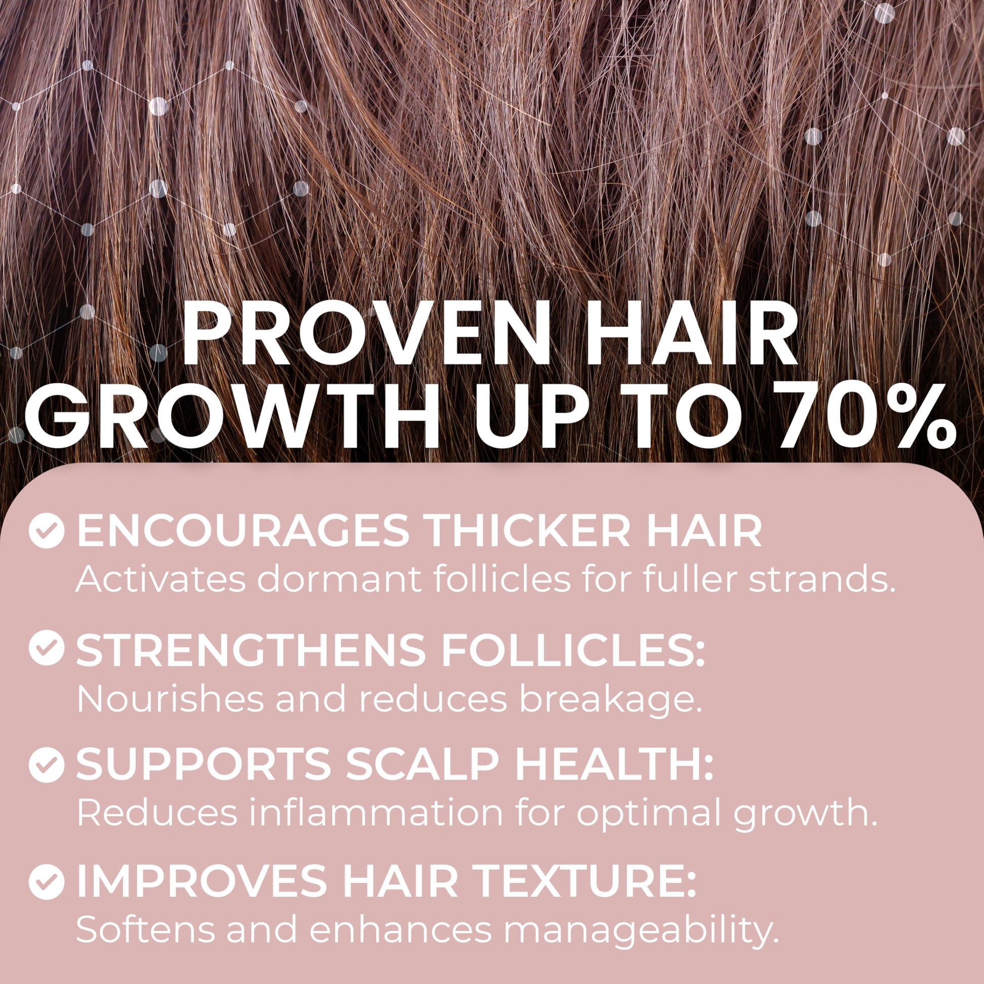 Hair Growth Vitamins for Visibly Thicker & Stronger Hair - Supplements for Hair Loss Treatment and Thinning Hair in Women - Medaid International