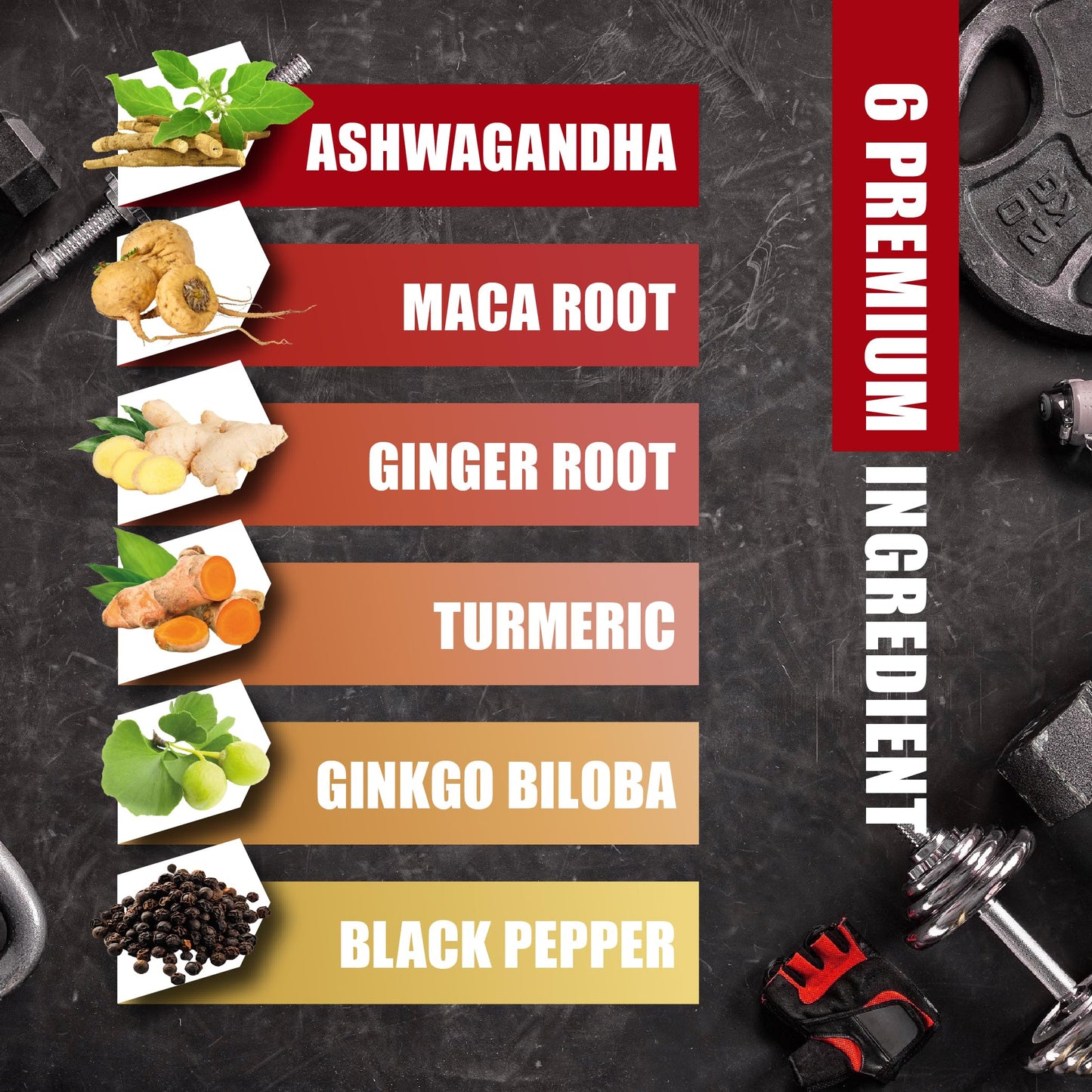 Ashwagandha Maca Root with Turmeric, Ginger, Ginkgo Biloba, Black Pepper - 90 Count - 3 Month Supply - Medaid International