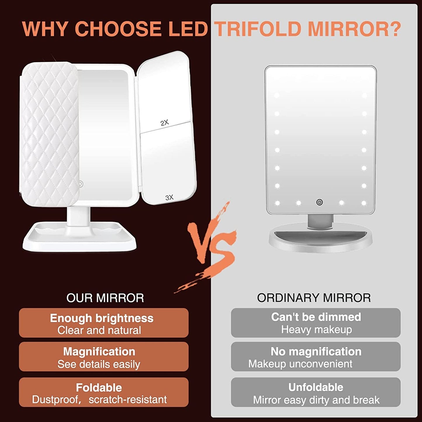 Trifold LED Makeup Mirror