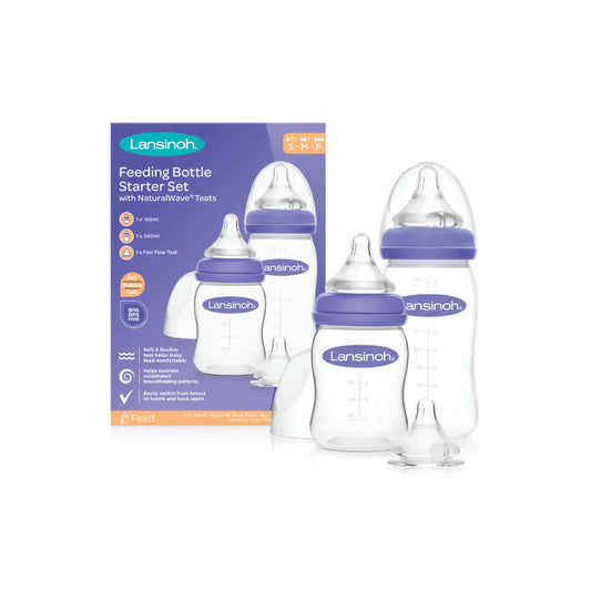 Feeding Bottle Starter Set - Medaid