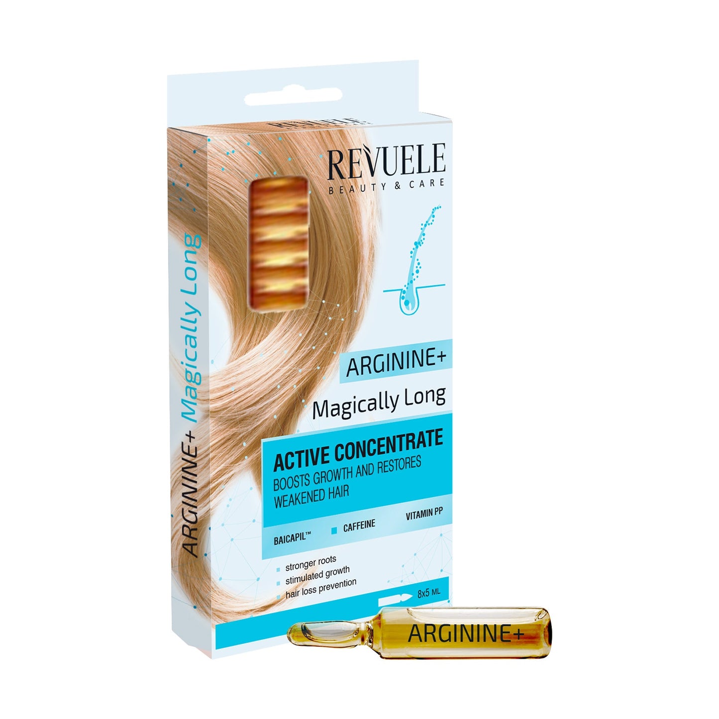 ACTIVE HAIR CONCENTRATE Arginine + “Magically Long” - Medaid