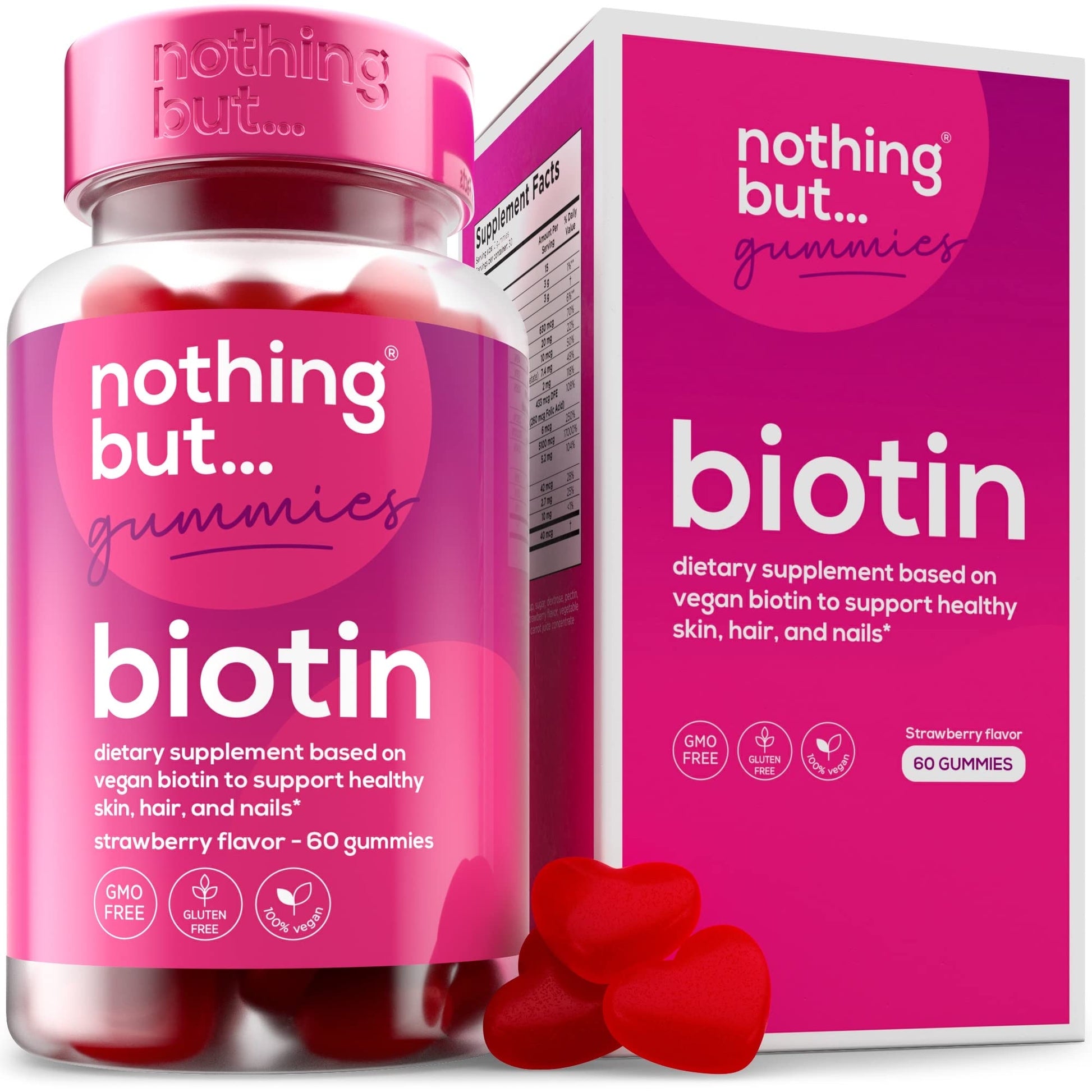 Biotin - Nothing But - Medaid - Lebanon