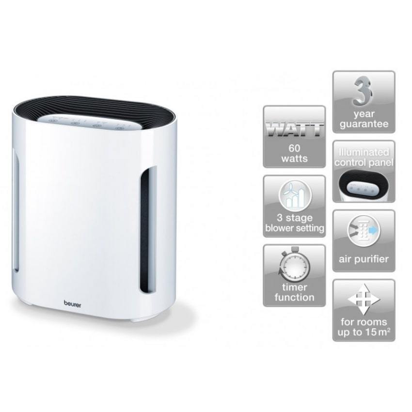 Beurer LR200 Air Purifier, Up to 15 m², Ventilation, 3 Filtrations, Ionic Function, Illuminated Display, Timer, Hepa Filter, 50 W, White - EPA 12 Filter - Medaid