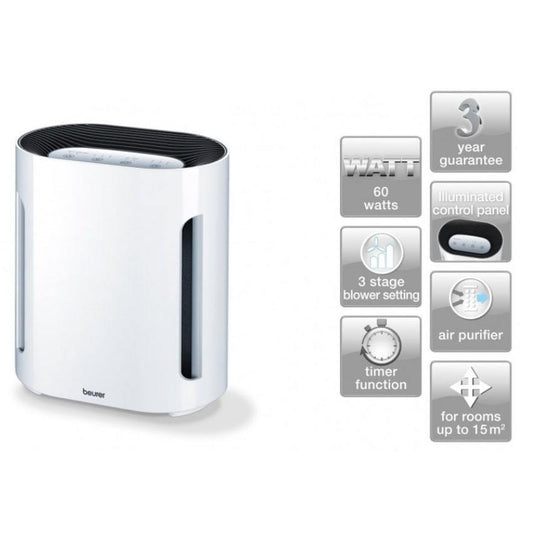 Beurer LR200 Air Purifier, Up to 15 m², Ventilation, 3 Filtrations, Ionic Function, Illuminated Display, Timer, Hepa Filter, 50 W, White - EPA 12 Filter - Medaid