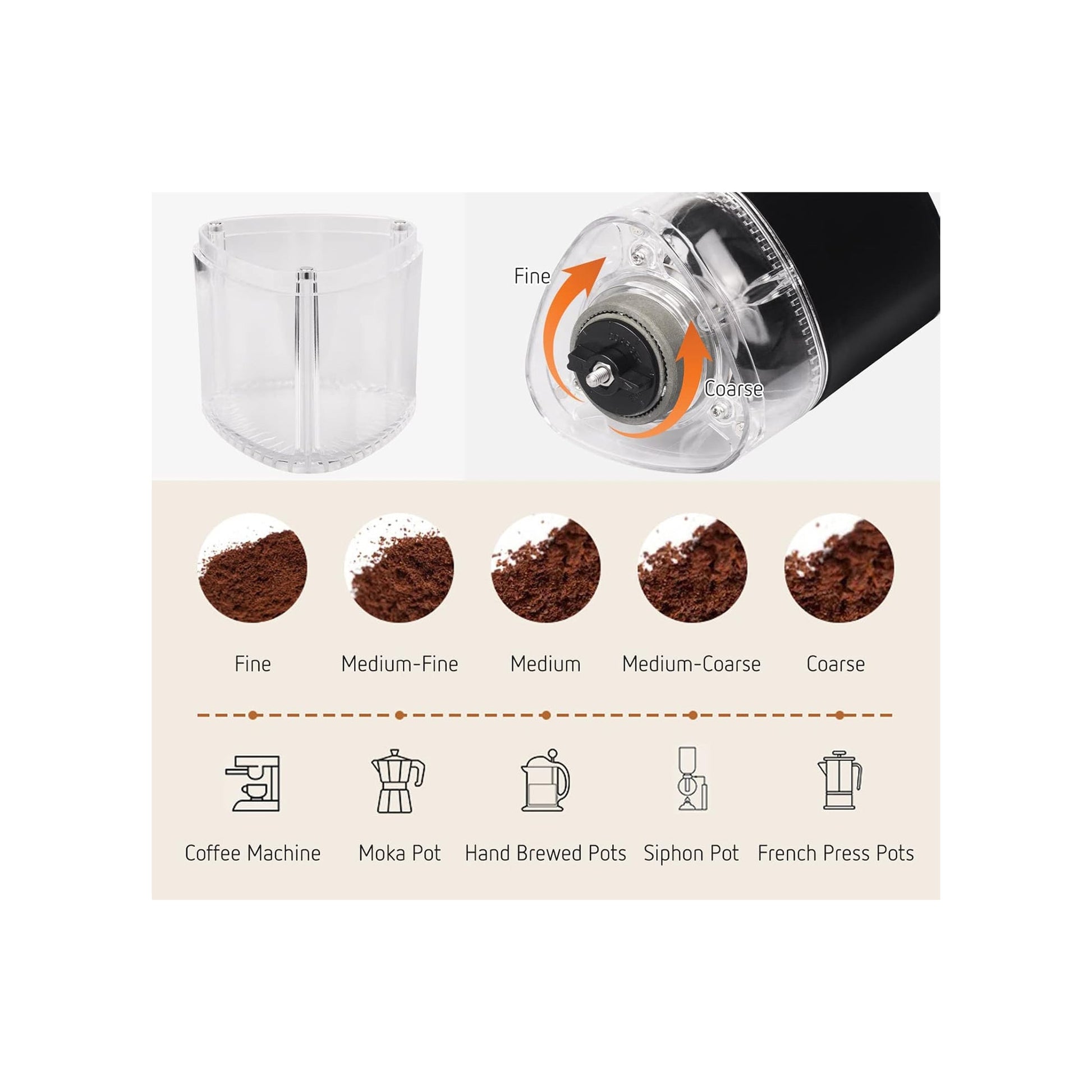 COFFEE GRINDER ELECTRIC - Medaid International