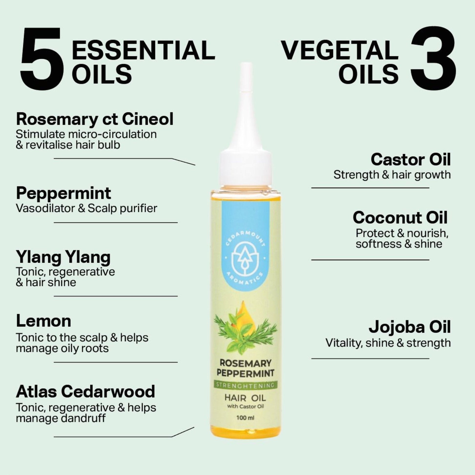 Hair Strengthening Oil - Medaid International