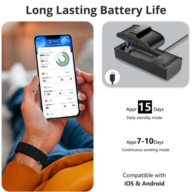 Health Smart Bracelet - Medaid International