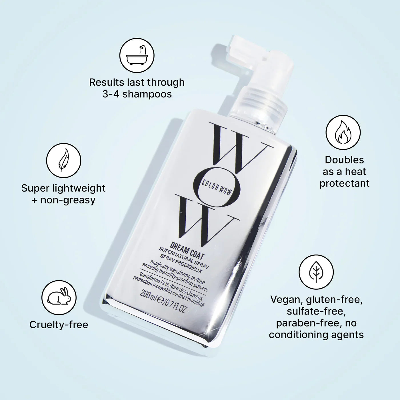 Color Wow - Smooth Party Hair Kit - Medaid
