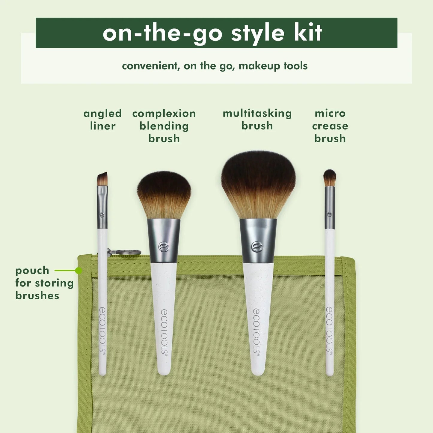 ECT ON THE GO STYLE KIT - Medaid International