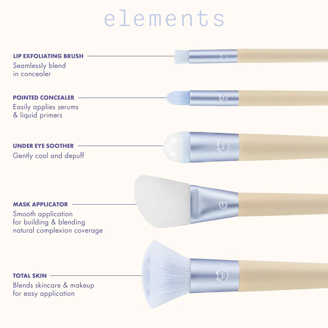 ECT BRUSH HYDRO GLOW KIT(5) - ELMENTS COLL. - Medaid International