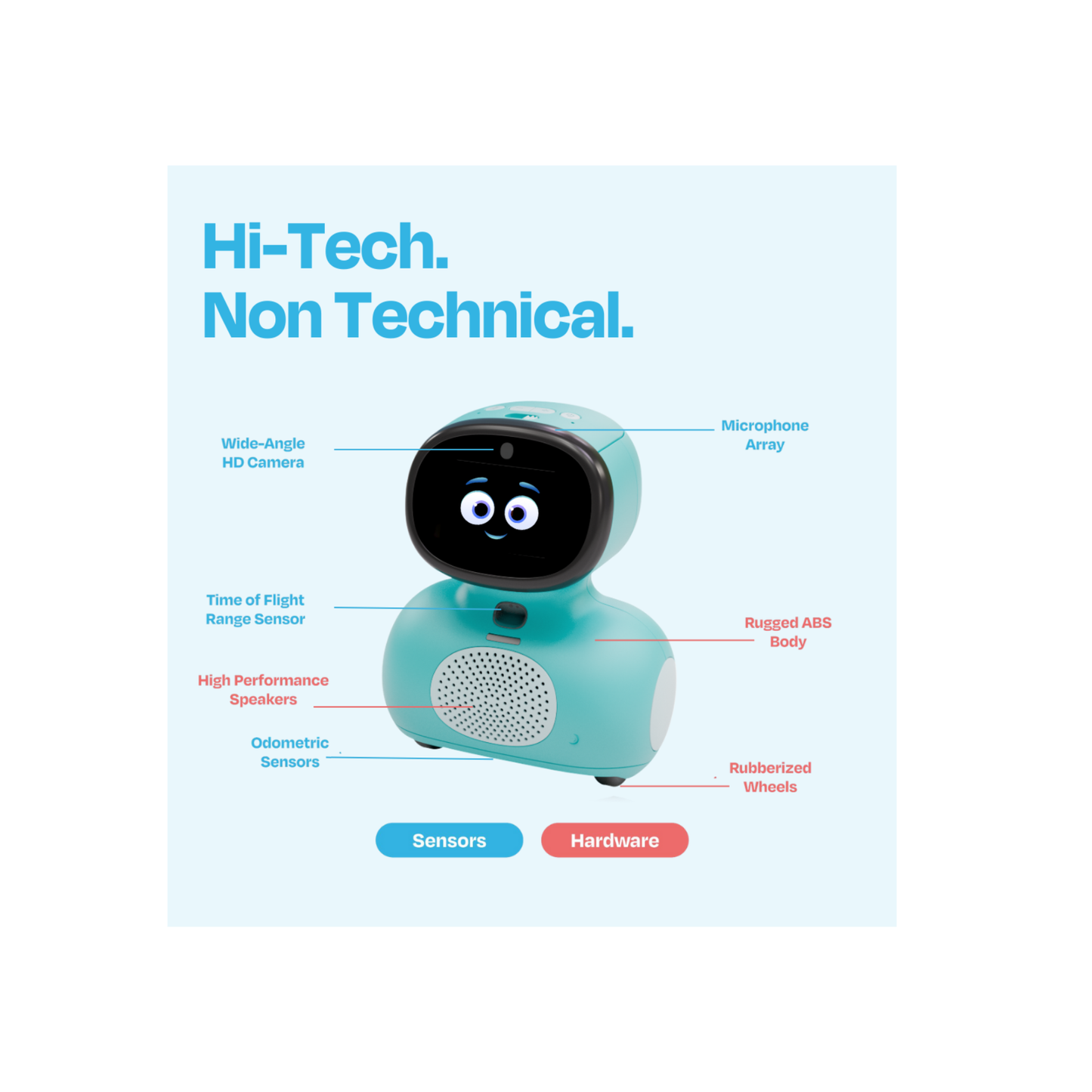 Miko Mini: The Voice First AI Learning Coach - Blue - Medaid International