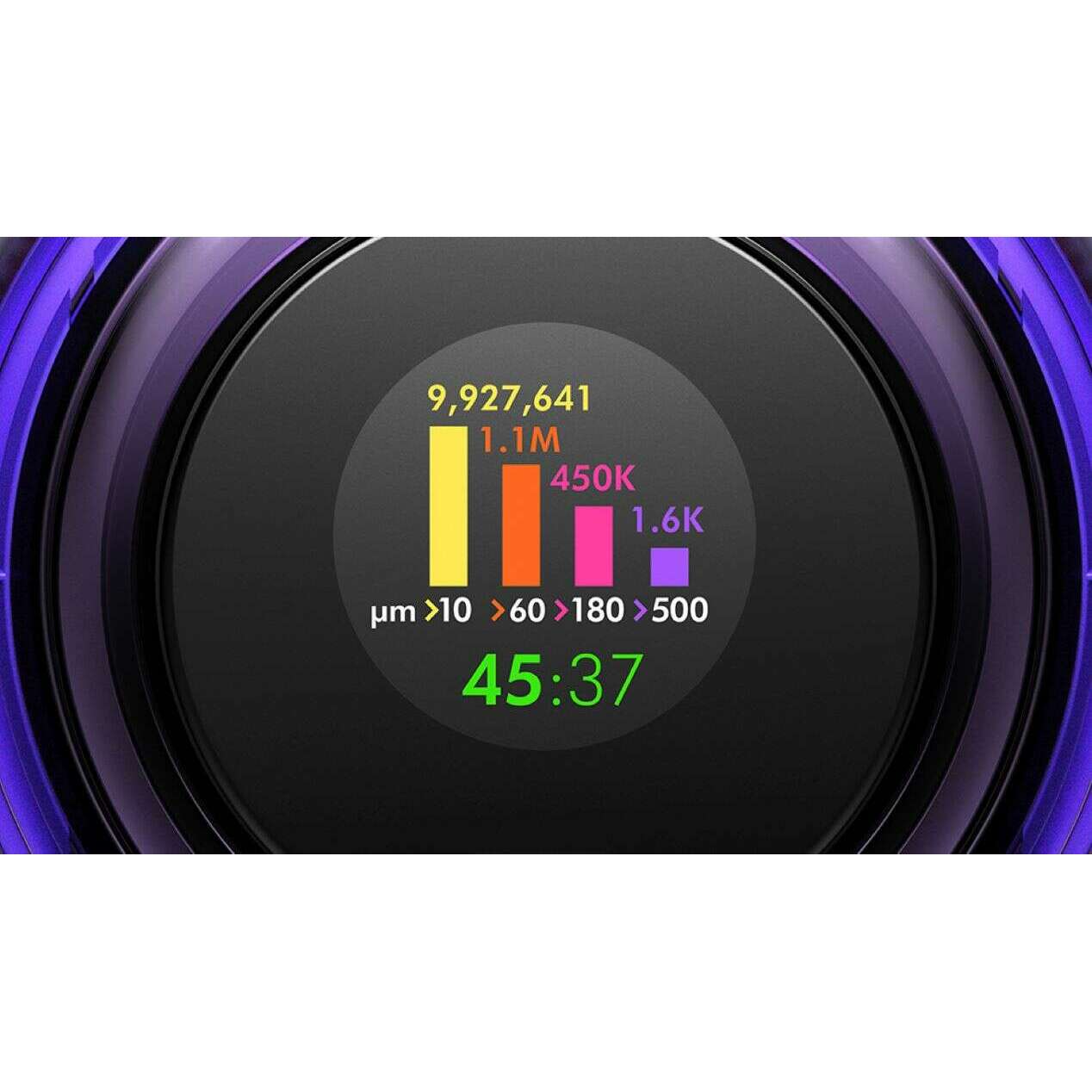 V12 Detect Slim Absolute - Medaid International