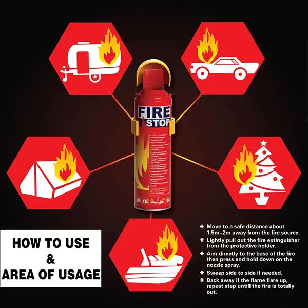 Fire Extinguisher Spray with Stand for Car and Home Use | Fire Stop Aluminium Spray - Medaid International