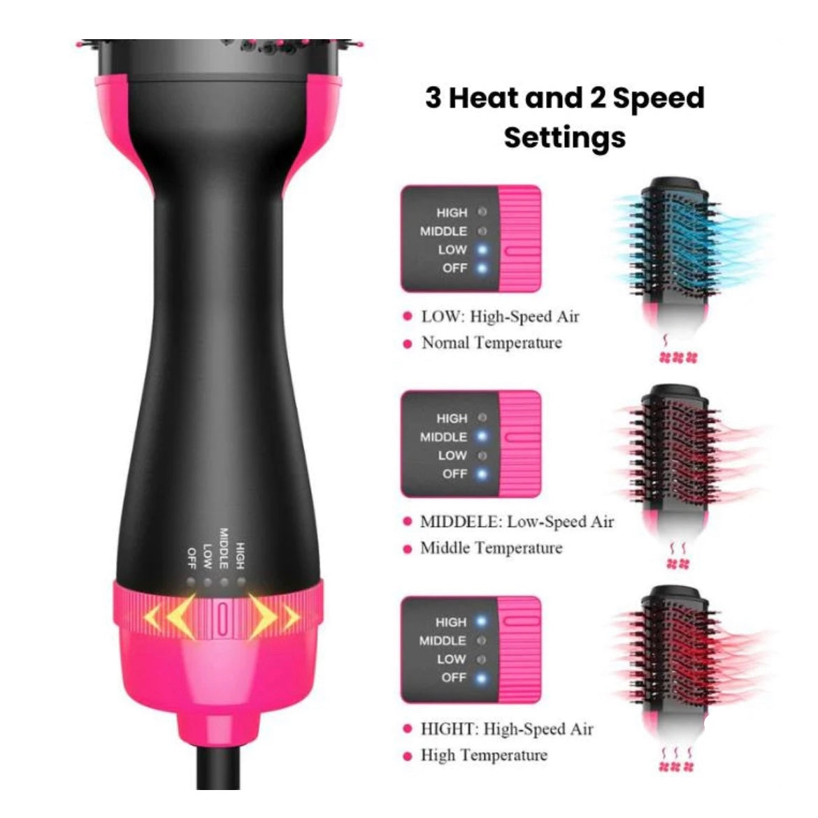 Hair Dryer And Styler Hot Air Brush- 1000W - Medaid International