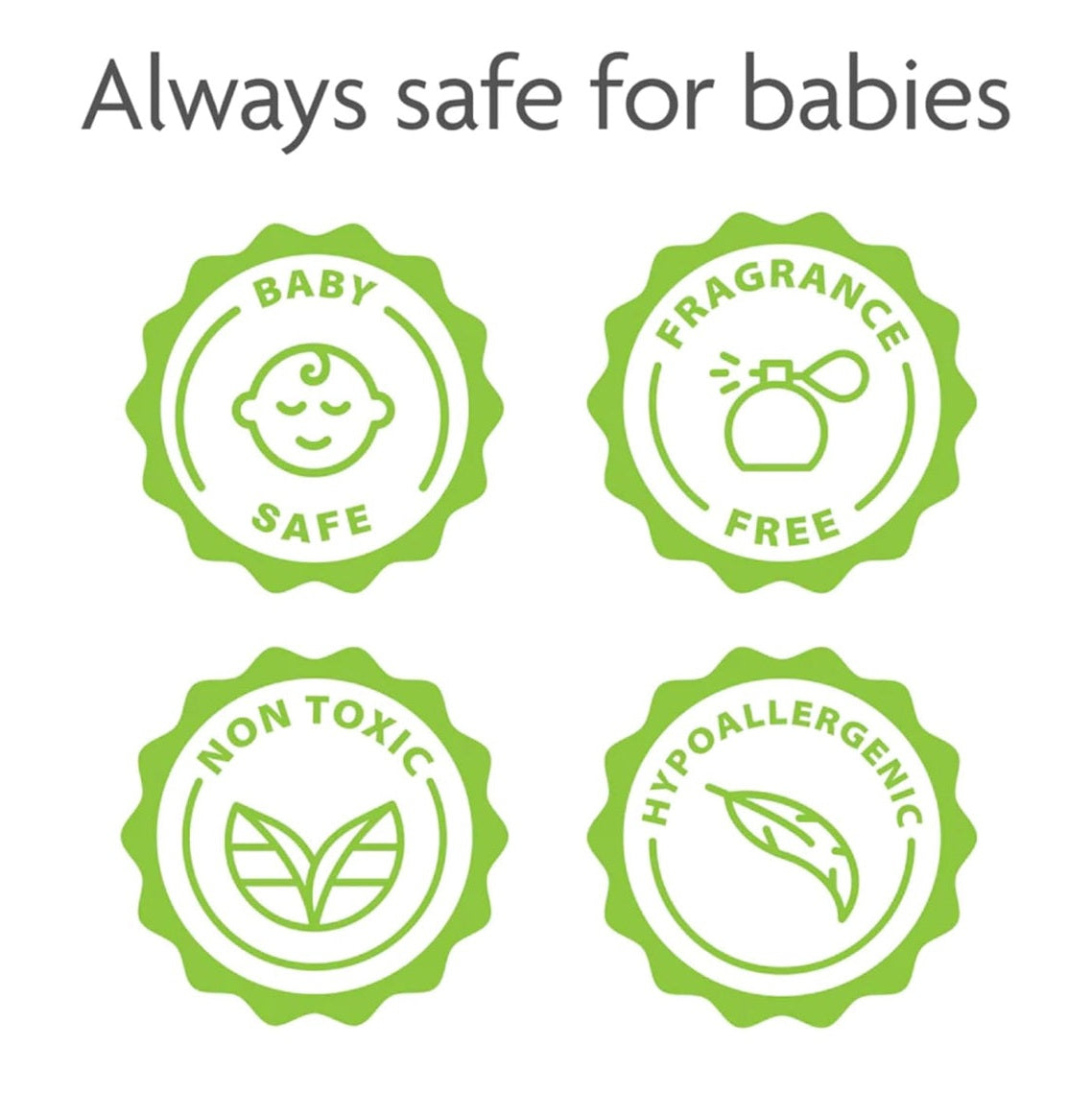 Baby Brezza Universal Detergent Soap Tablets for Baby Brezza Bottle Washer Pro and All Brands of Bottle Washers, 120 Tablets - Medaid International