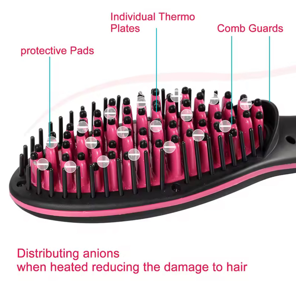 Hair Straightener Brush Ceramic - Medaid International