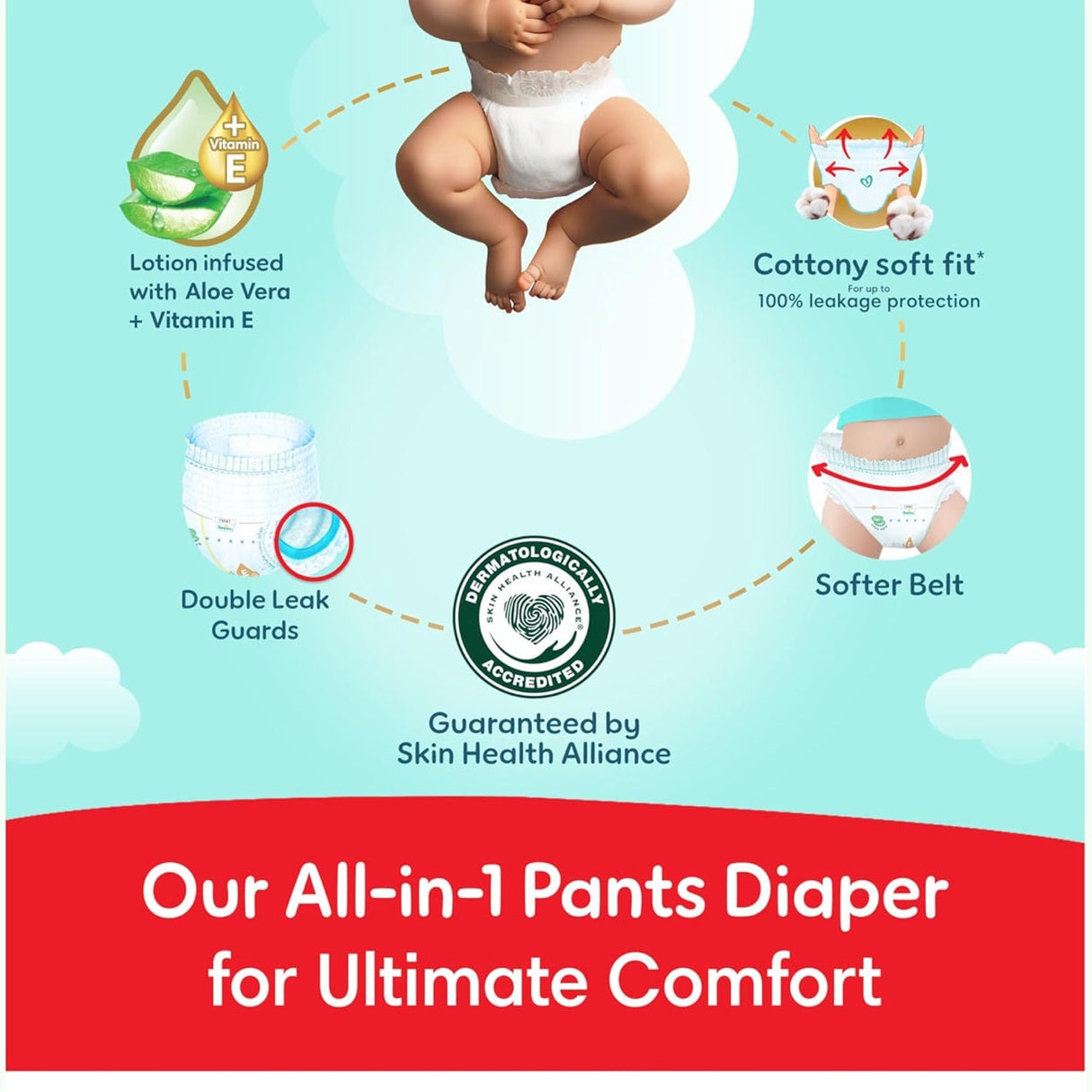 Pampers Ultimate Comfort Pants Diapers, Size 4, 9-14kg, Lotion infused with Aloe Vera and Vitamin E, Cottony Soft Fit for up to 100% Leakage Protection, Giant Box, 90 Count - Medaid International