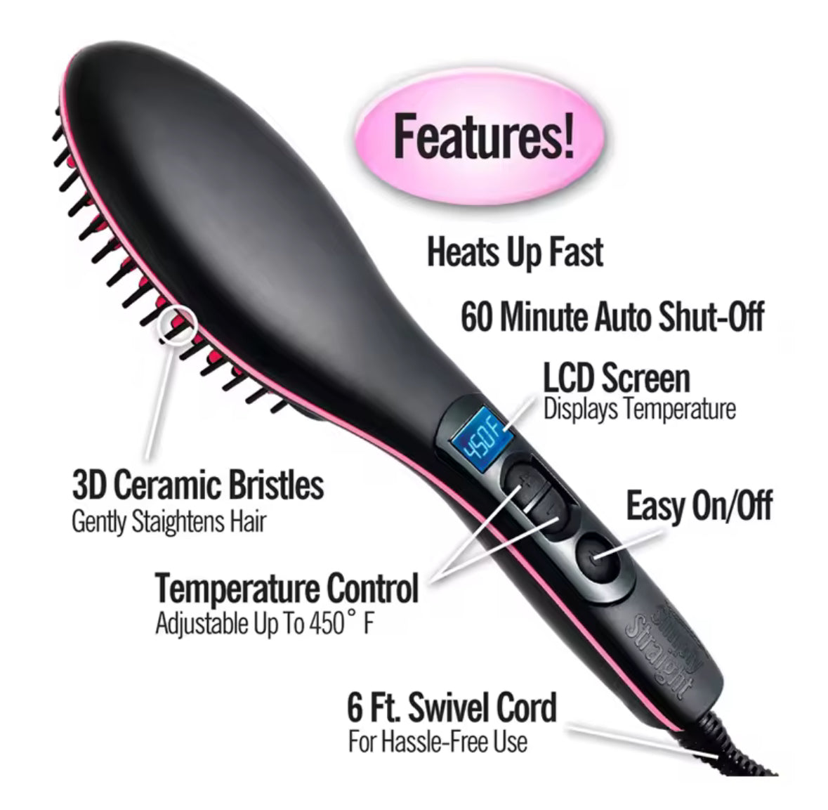 Hair Straightener Brush Ceramic - Medaid International