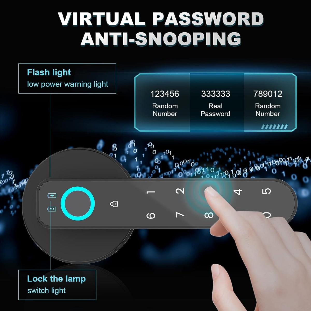 Fingerprint door lock, with password keyboard entry door handle - Medaid International