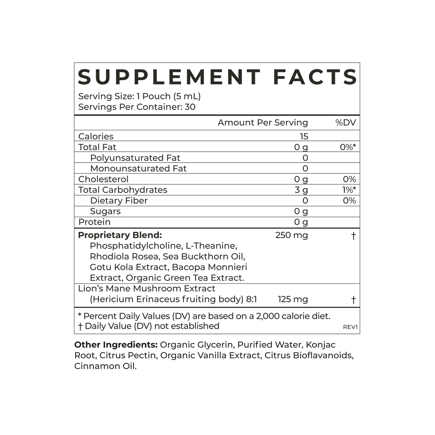 Golden Mind - Advanced Brain Power Nutrients | CYMBIOTIKA - Medaid International